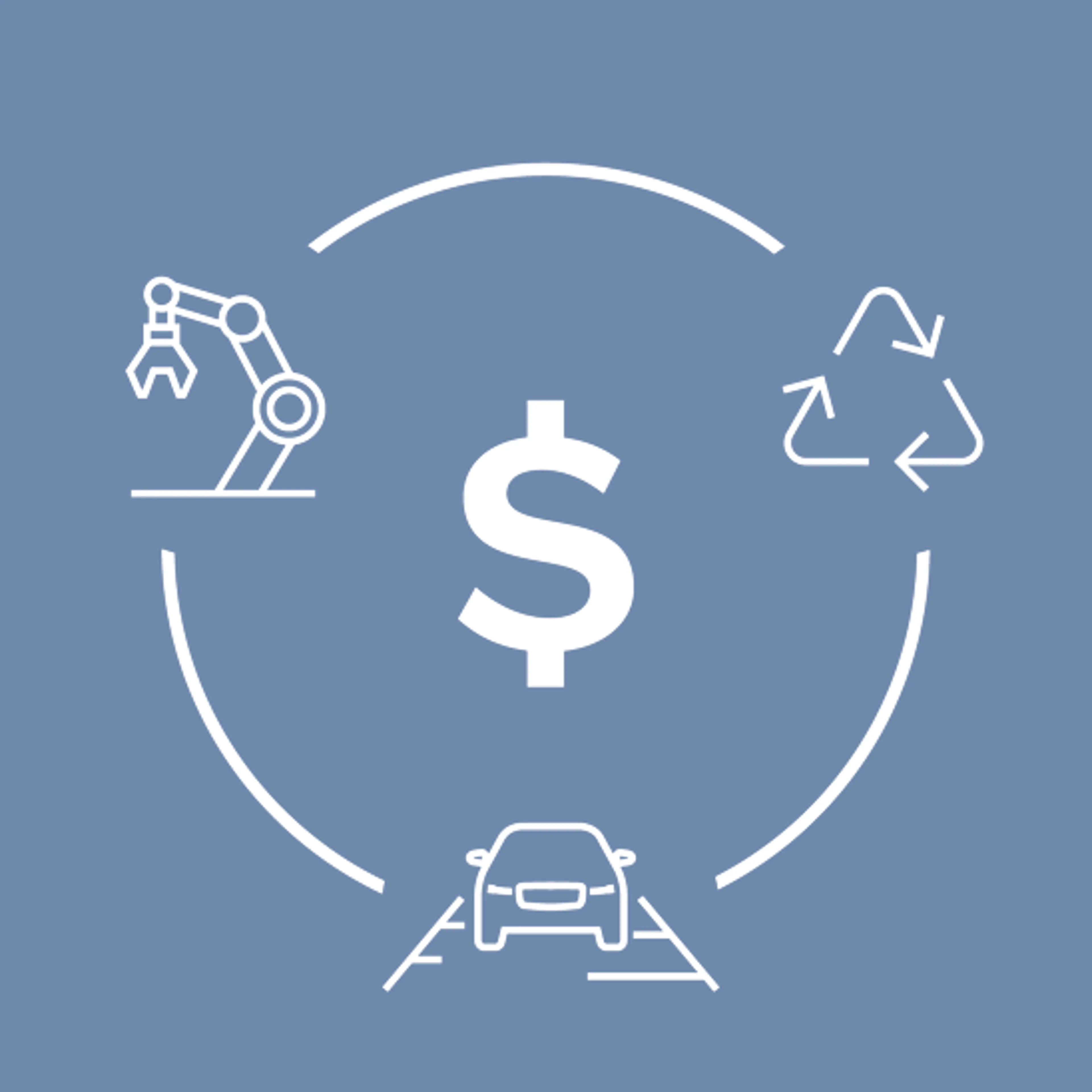 Three icons placed at equal distance on a circle with the dollar sign in the middle.