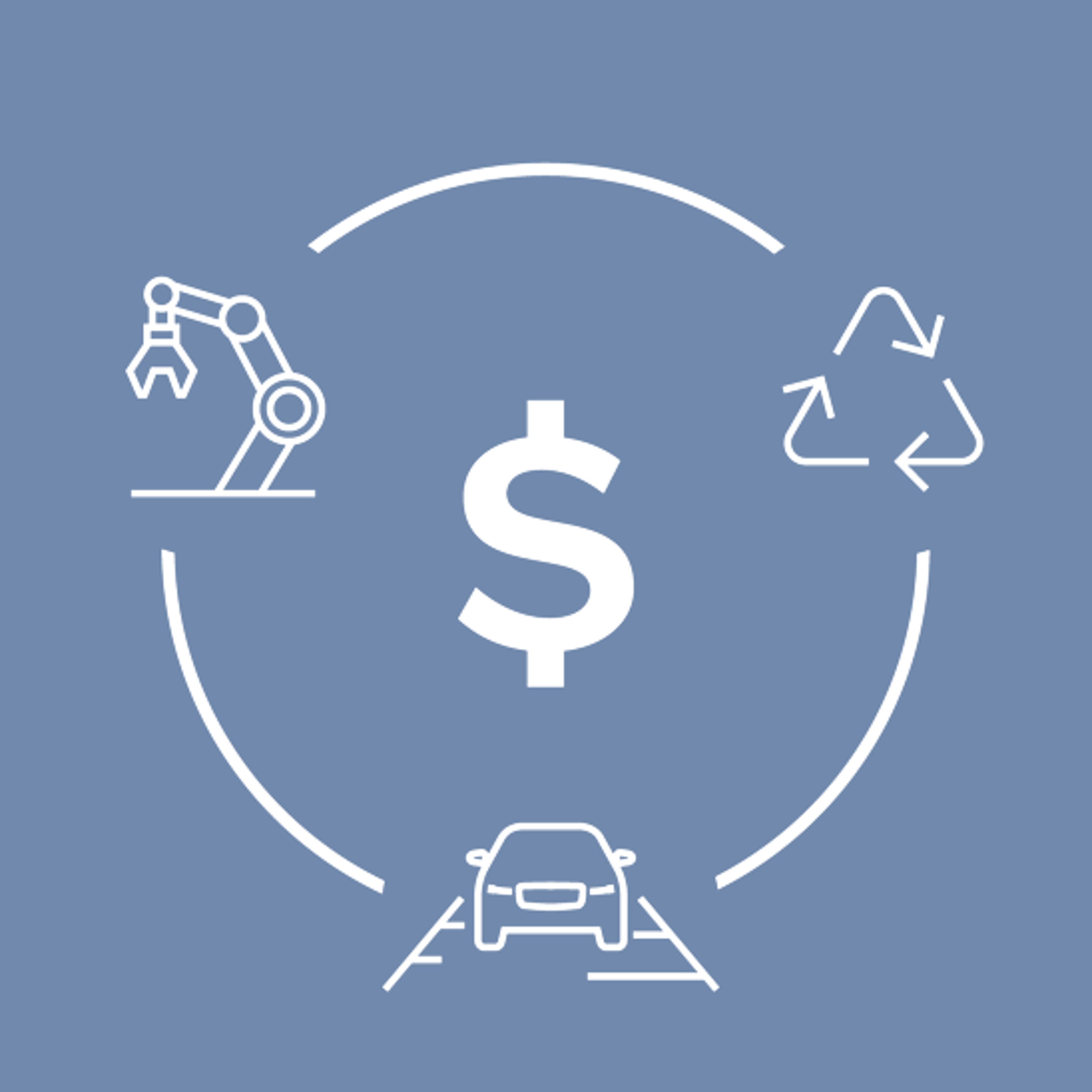 Image graphique de trois icônes placées à égale distance sur un cercle avec le signe du dollar au milieu.