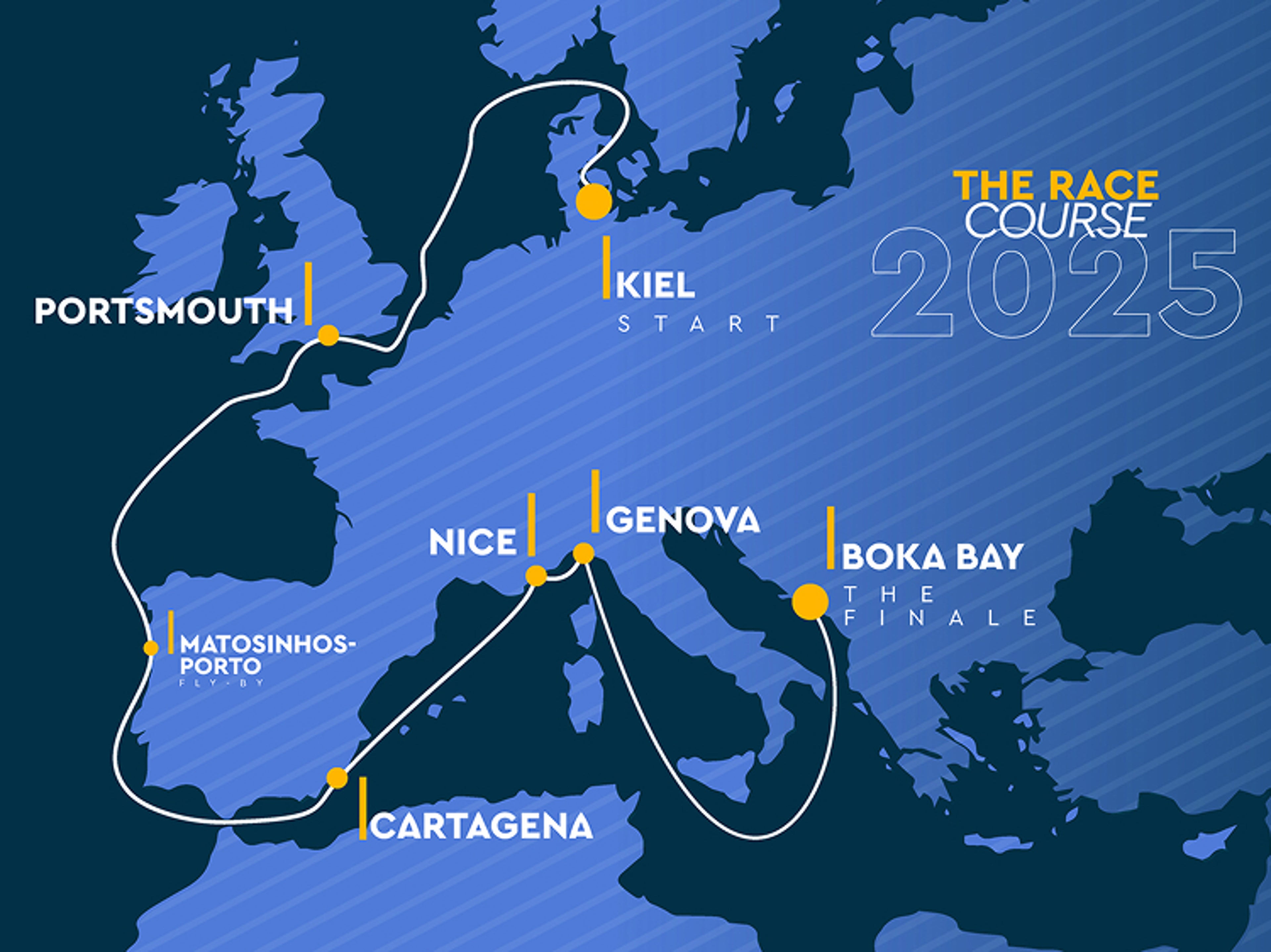 Mapa rute The Ocean Race 2025 kroz Evropu, sa istaknutim ključnim destinacijama.