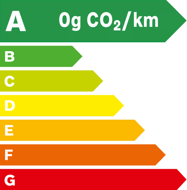 EX90 100% électrique