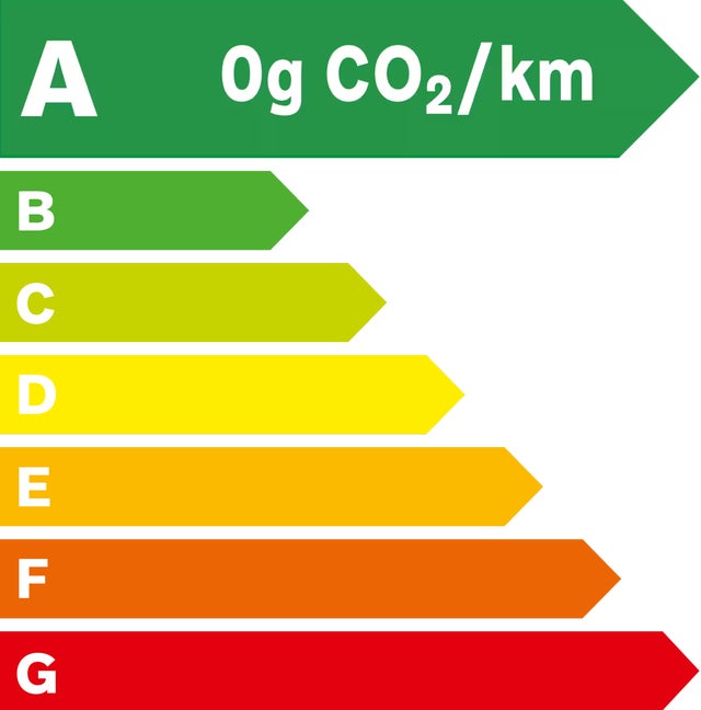 ES90 Enery Efficiency
