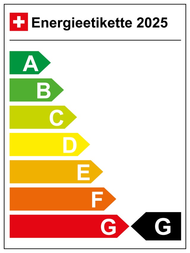 Energy efficiency label