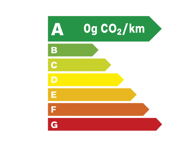EX30 100% électrique