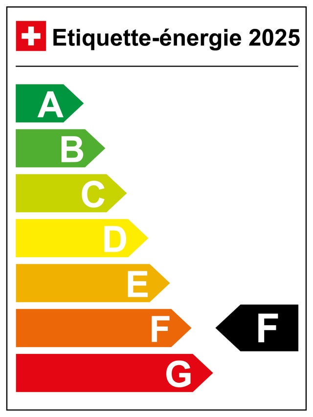 Energy efficiency label