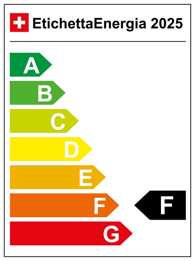 Energy efficiency label