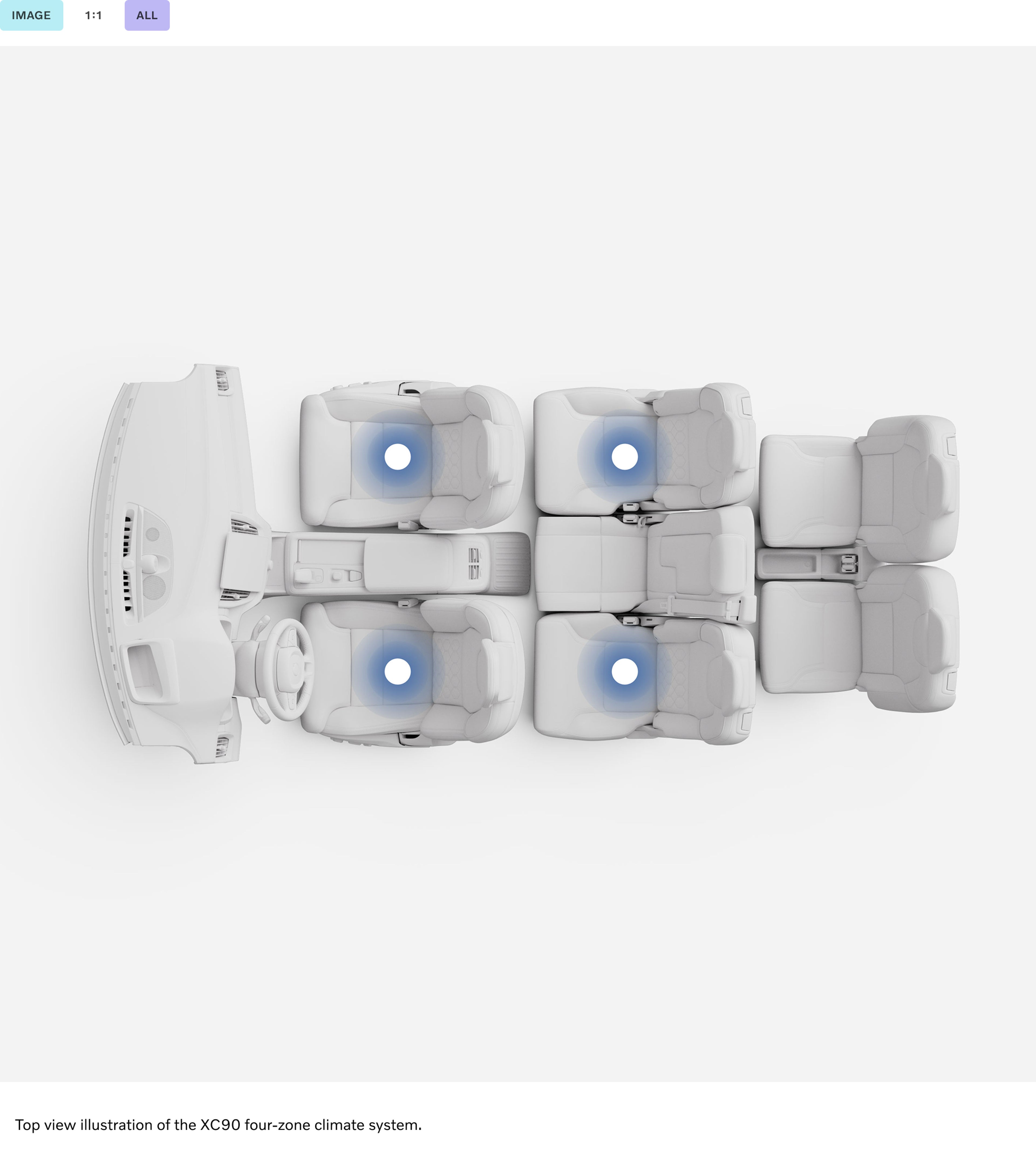 Vue de dessus du système de climatisation à quatre zones du XC90.