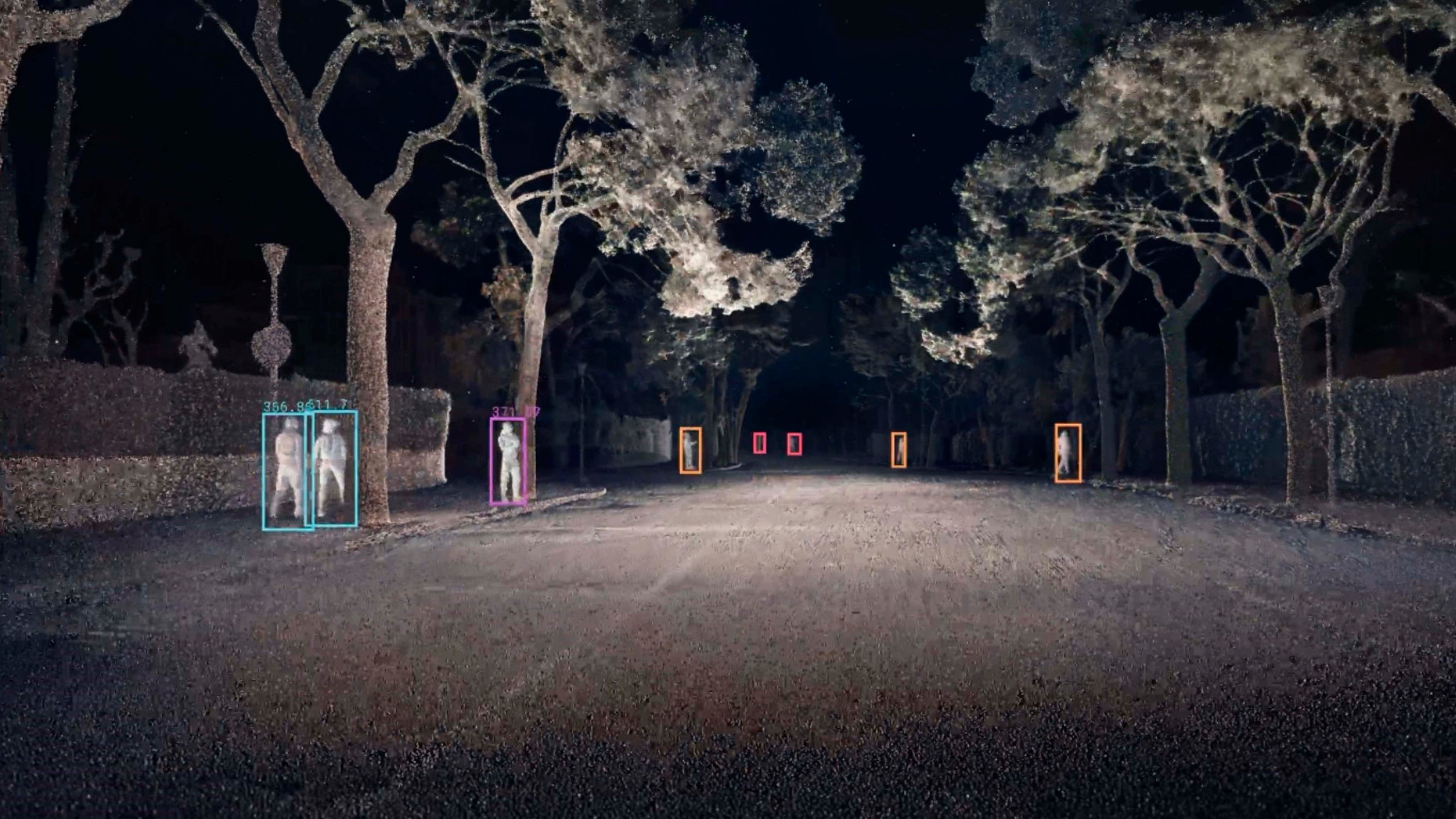 Imagen desarrollado por inteligencia artificial con dispersión gaussiana de personas andando por las aceras