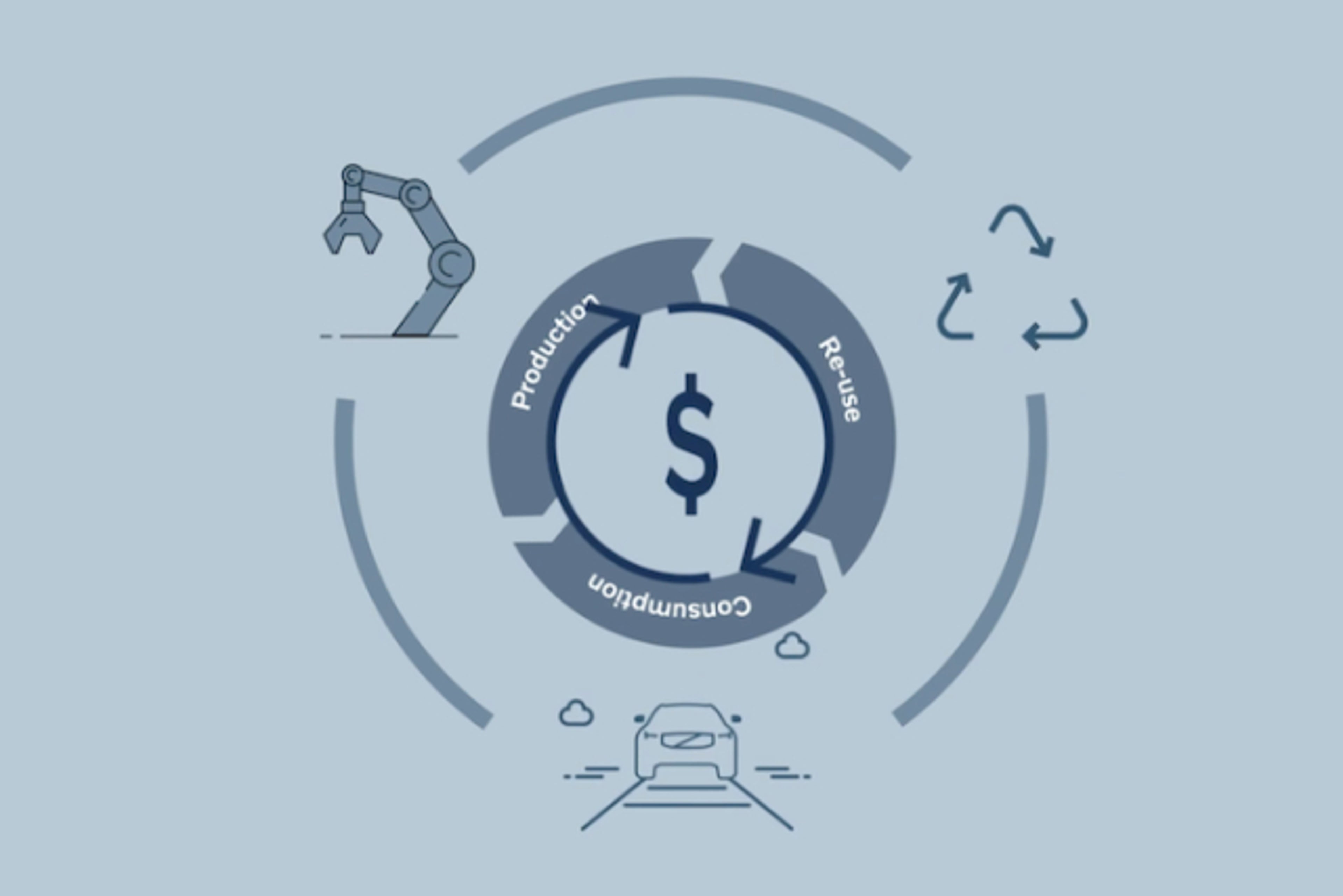 Circuito di riciclaggio