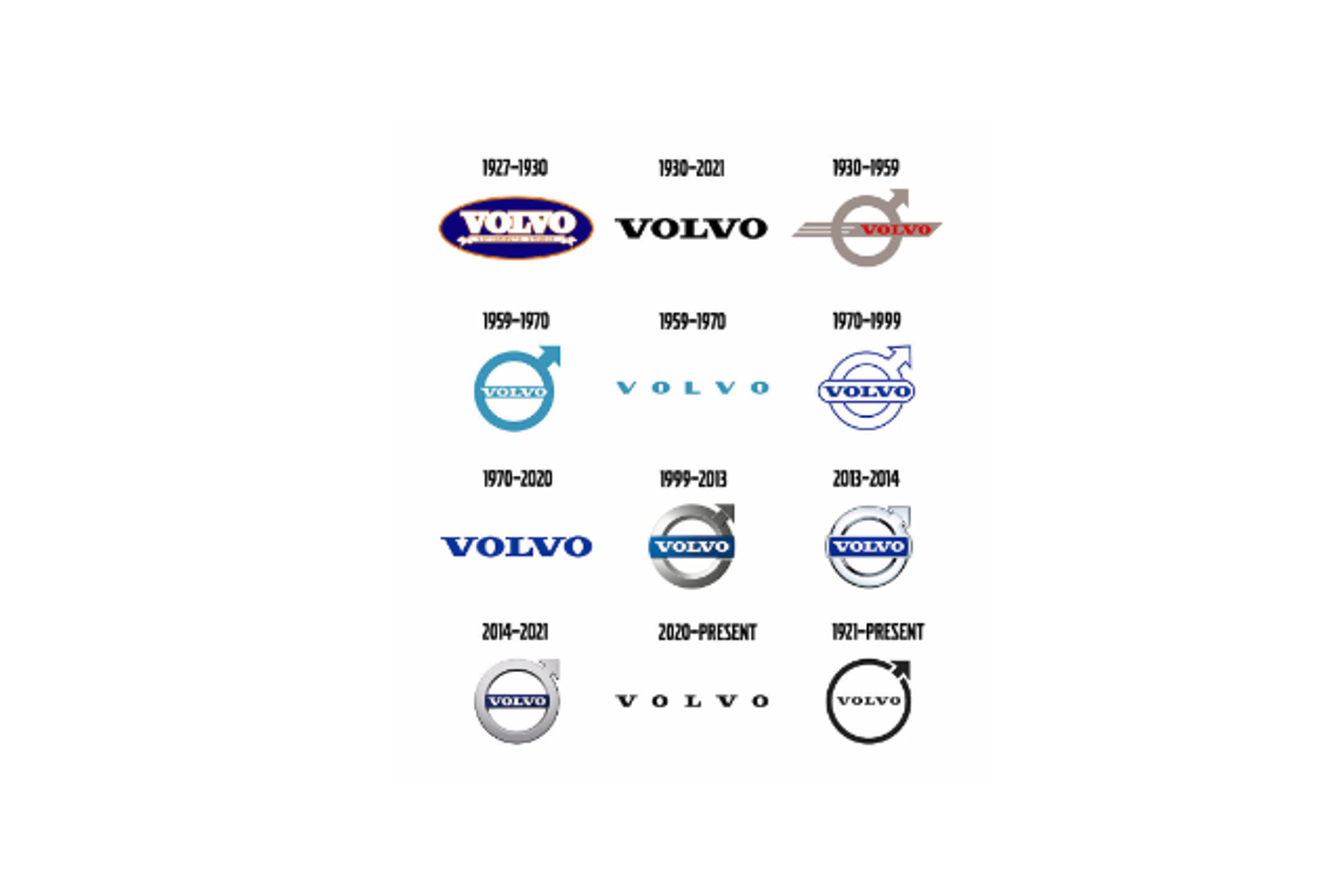 Sammlung von Volvo Logos.