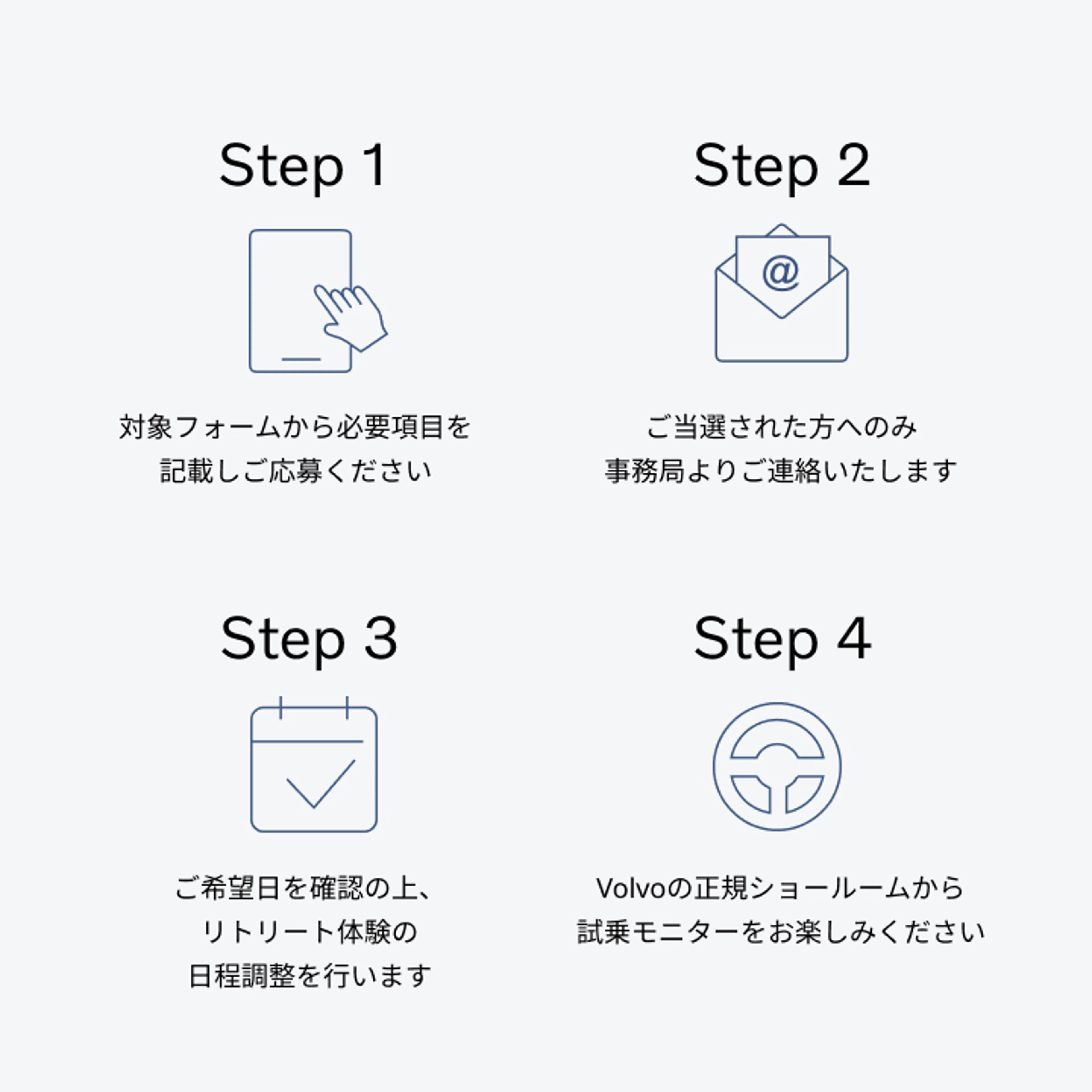 4steps_sp_sitecore