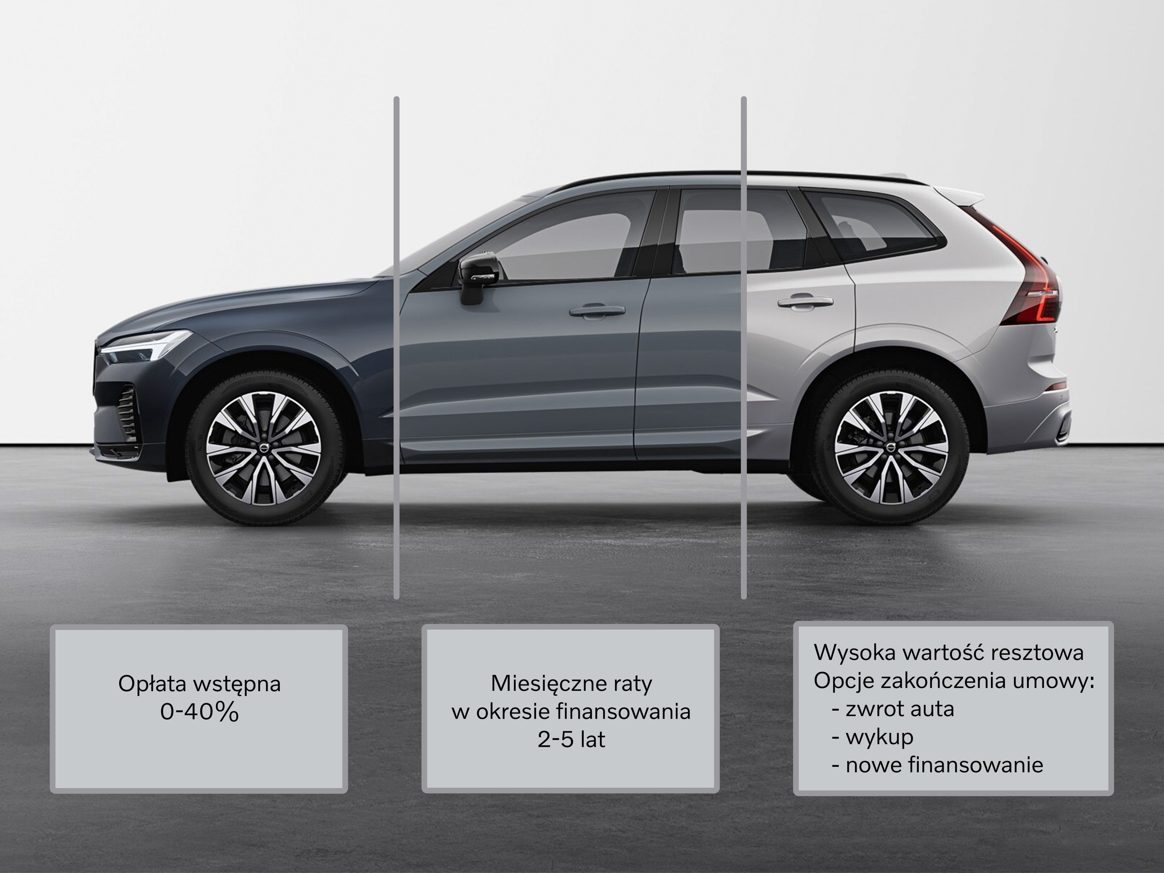 Volvo najem dla firm