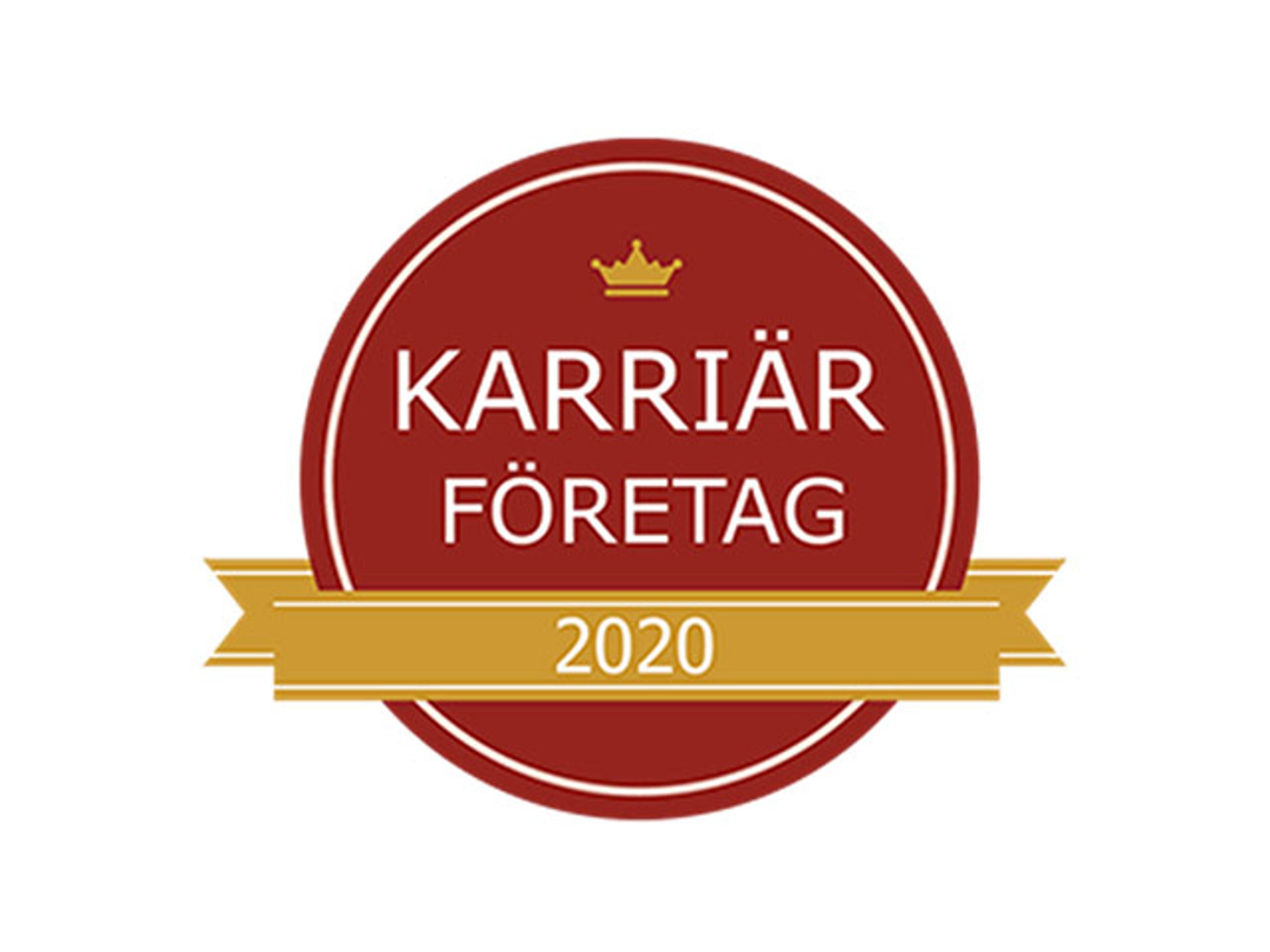Företag