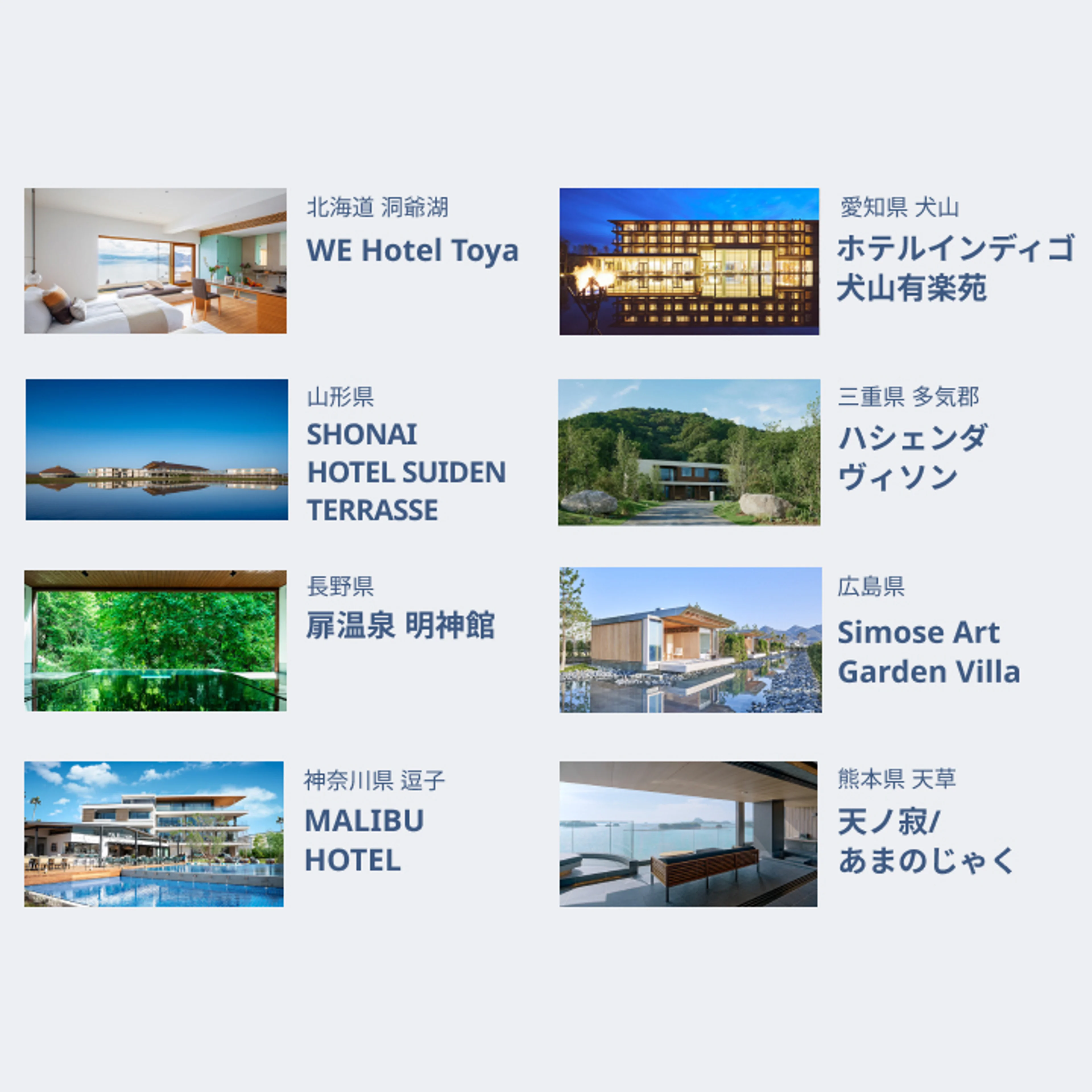 hotels_sp
