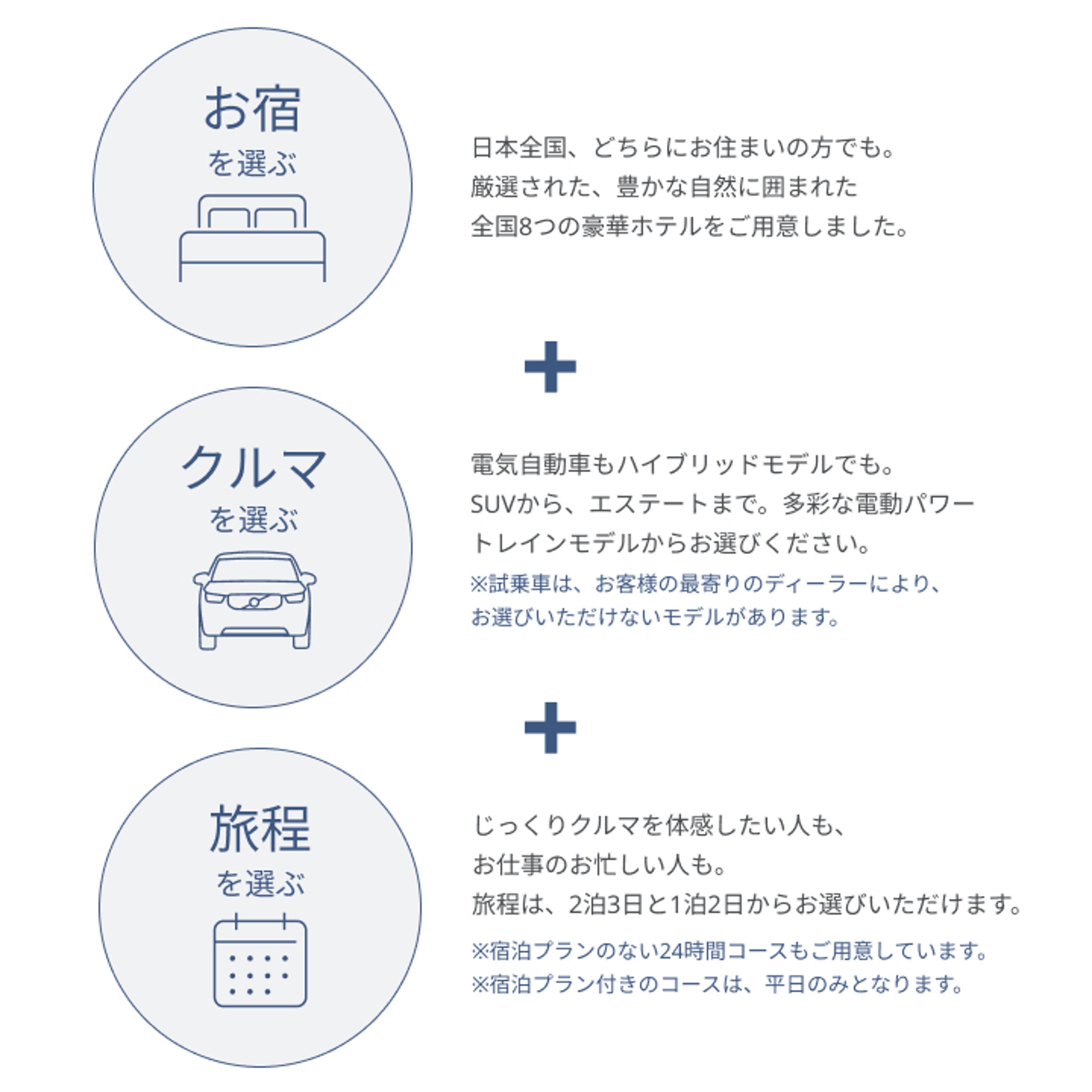 3options_sp07