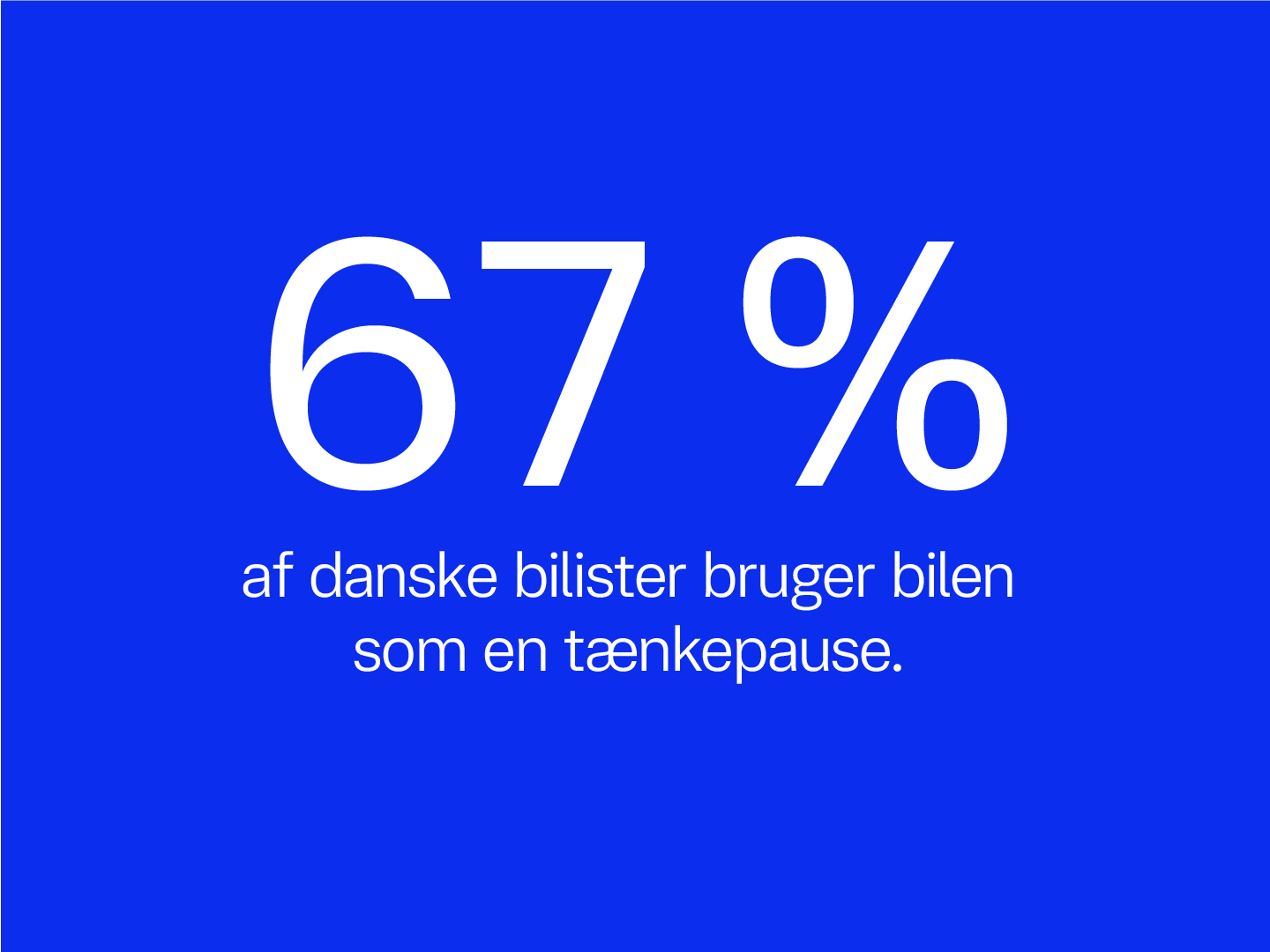 Fed hvid tekst på blå baggrund lyder: '67% af danske bilister bruger bilen som en tænkepause', hvilket betyder, at 67% af danske bilister bruger bilen som et mentalt pusterum.