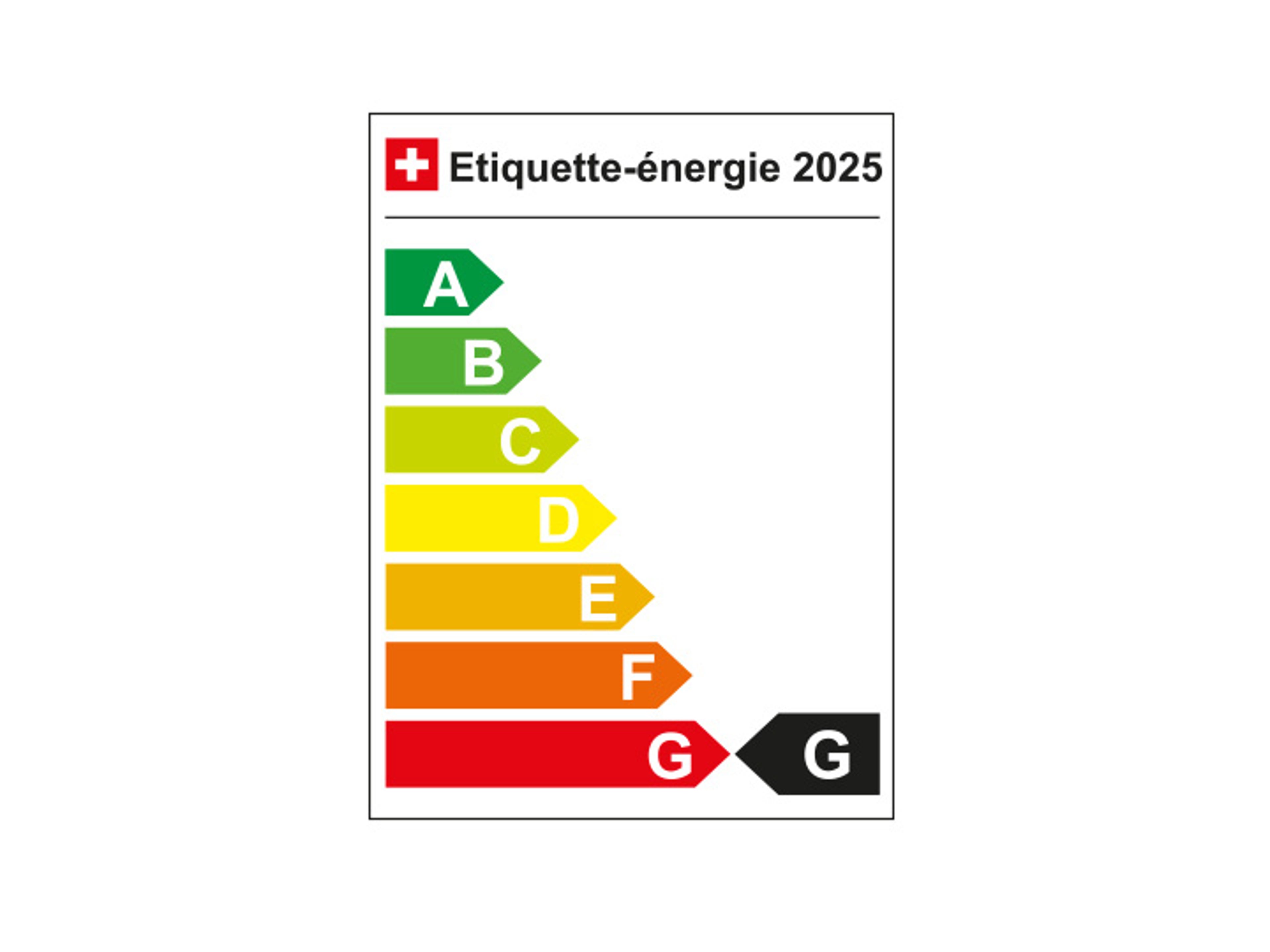 Etiquette-énergie 2025