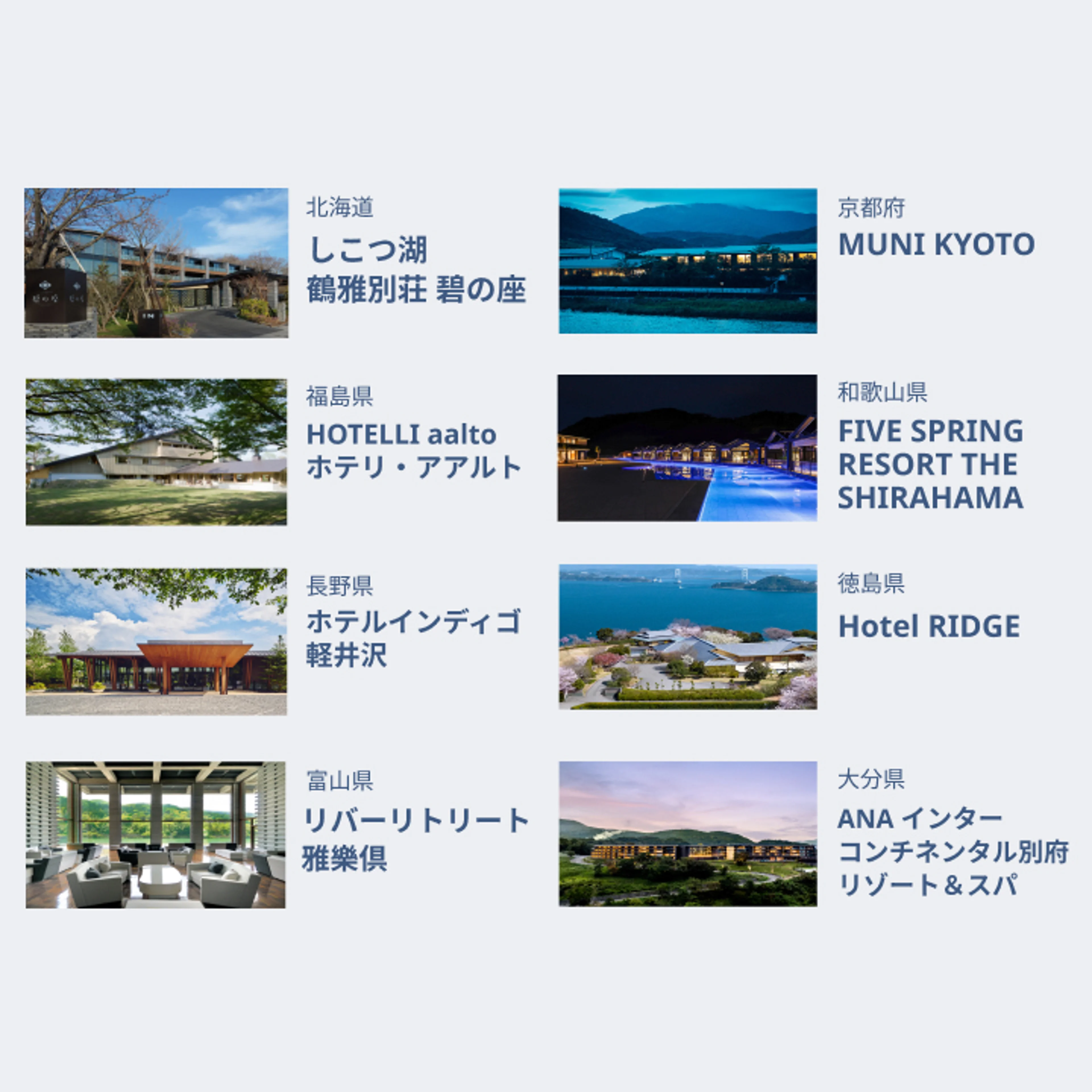 hotels_pc5