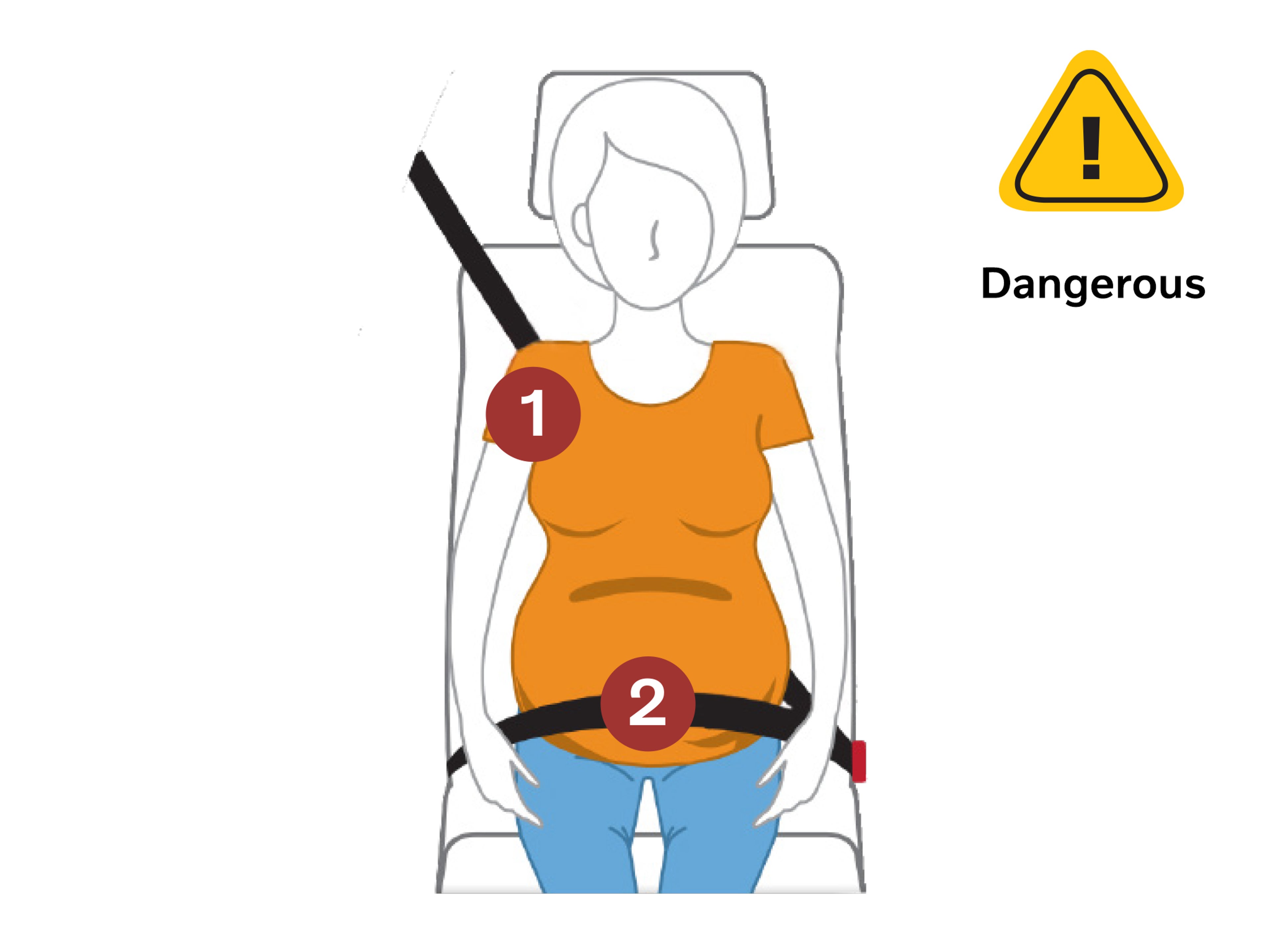 Improper Seatbelt Position When Pregnant