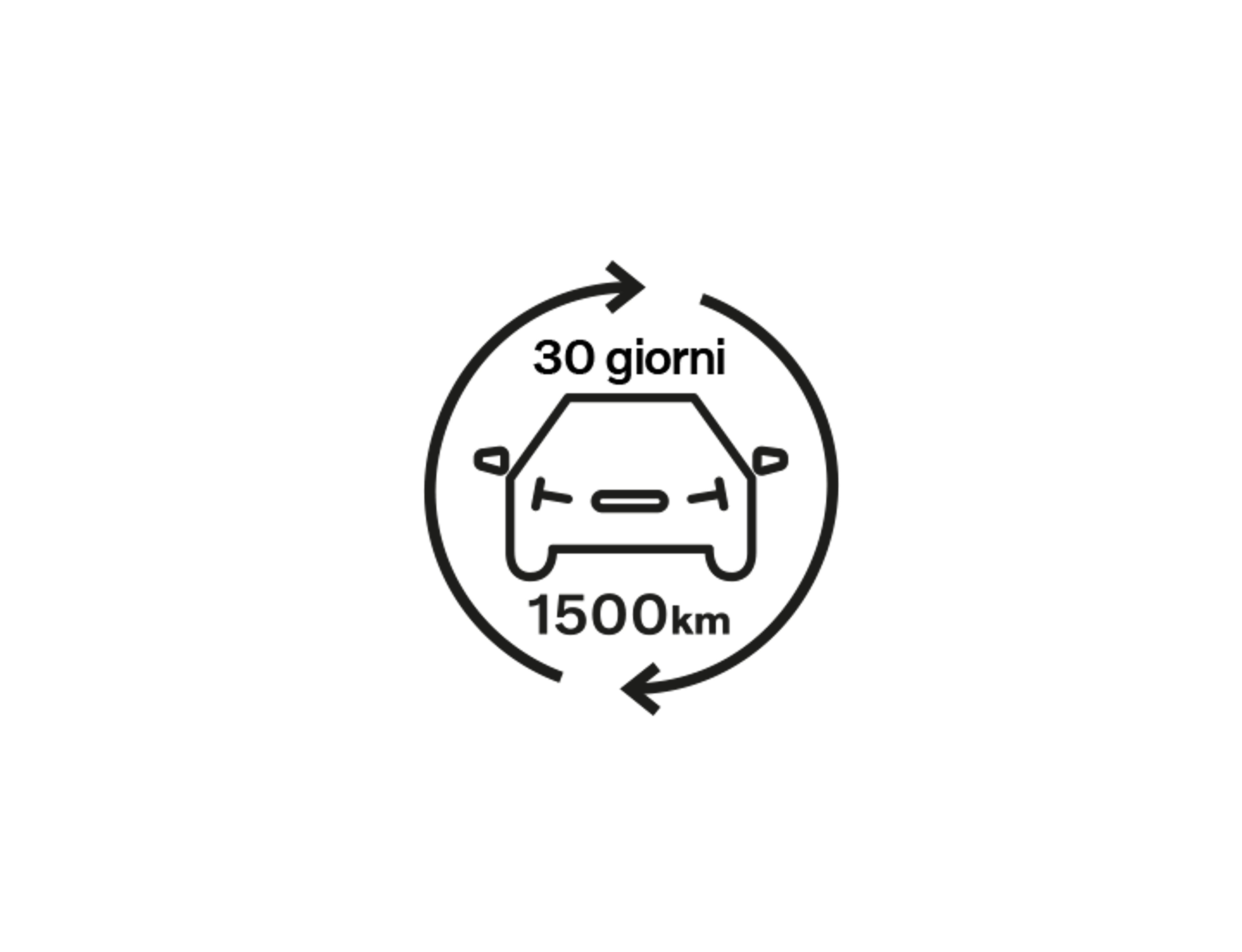 Soddisfazione garantita