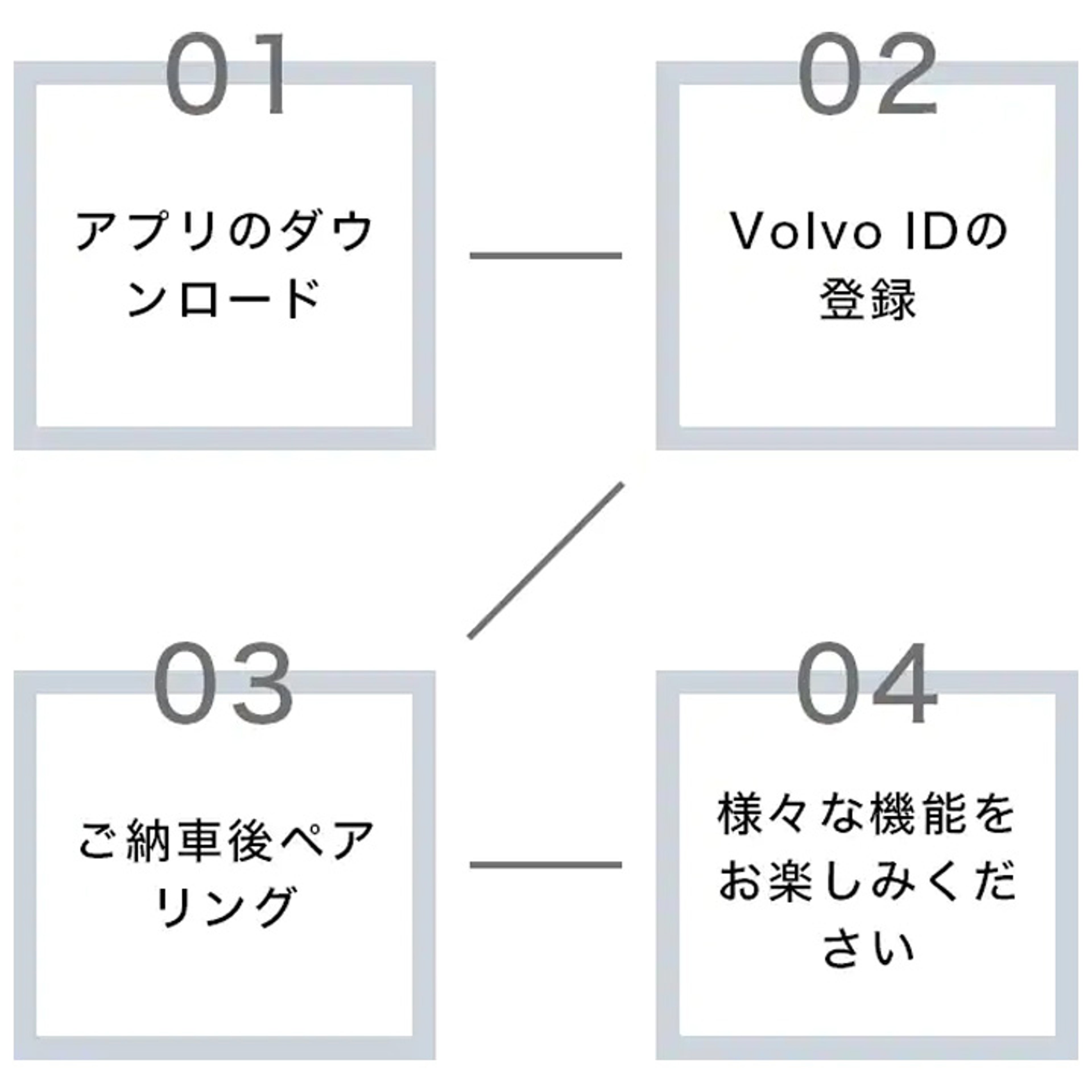 KV