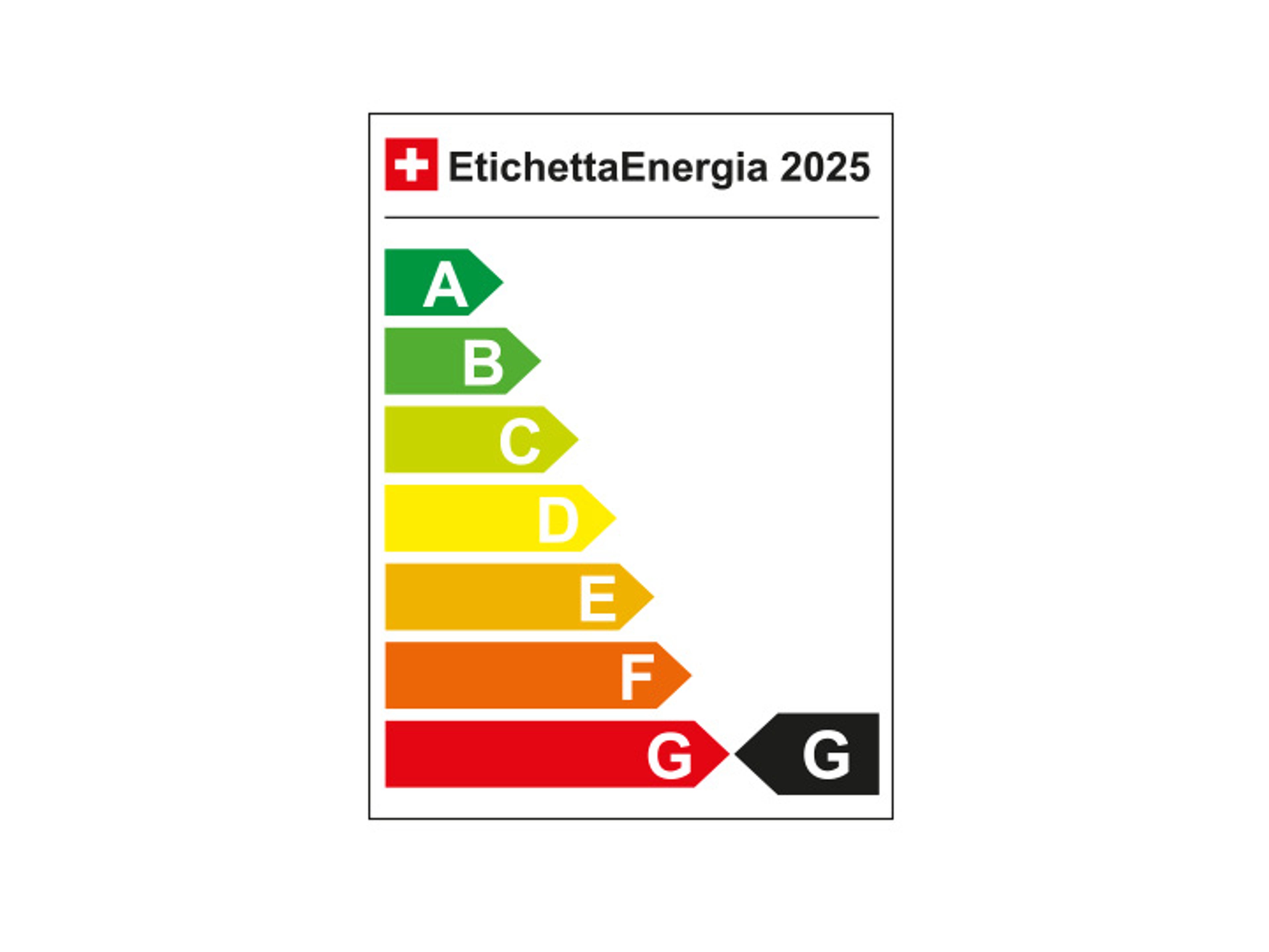 EtichettaEnergia 2025
