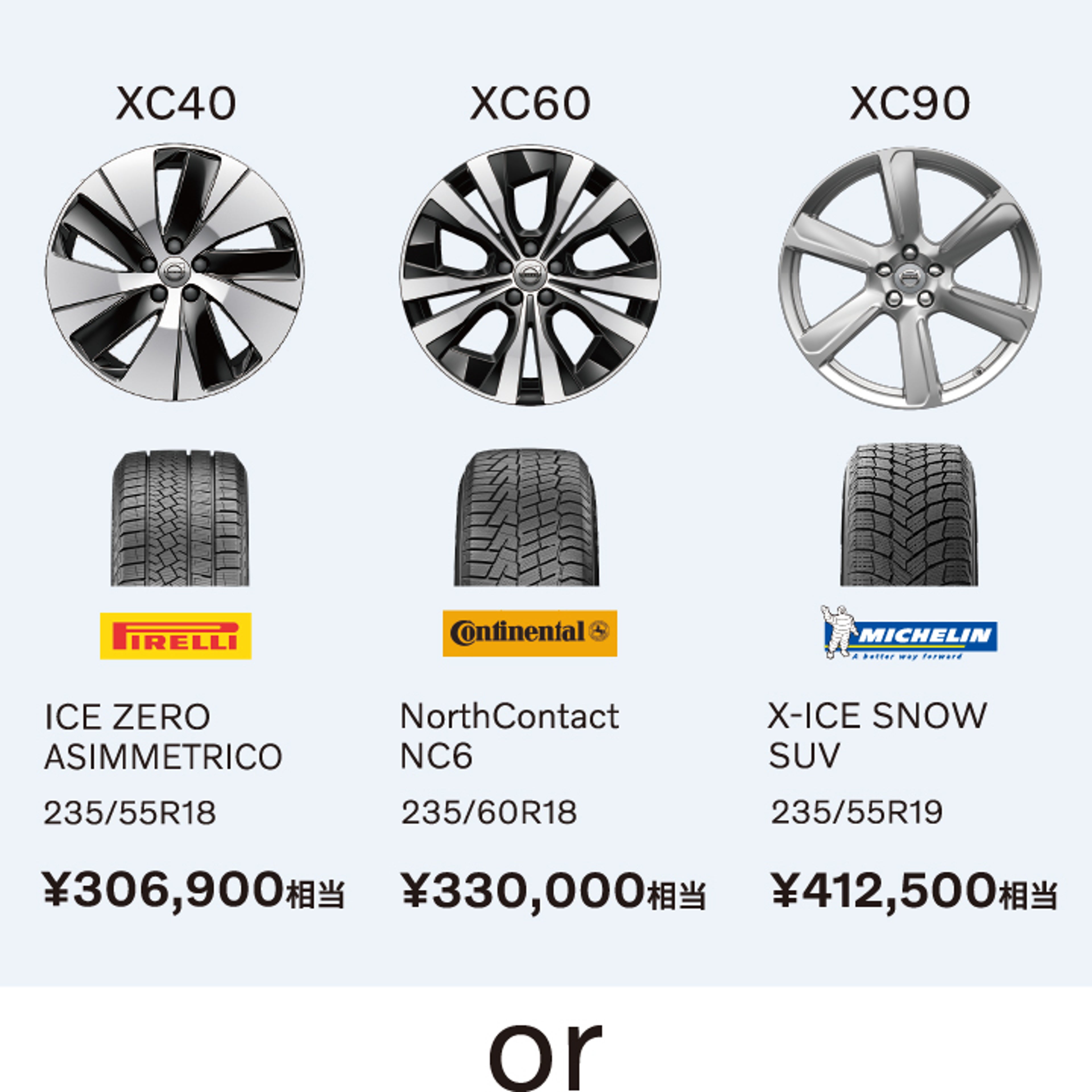 ウィンタータイヤ