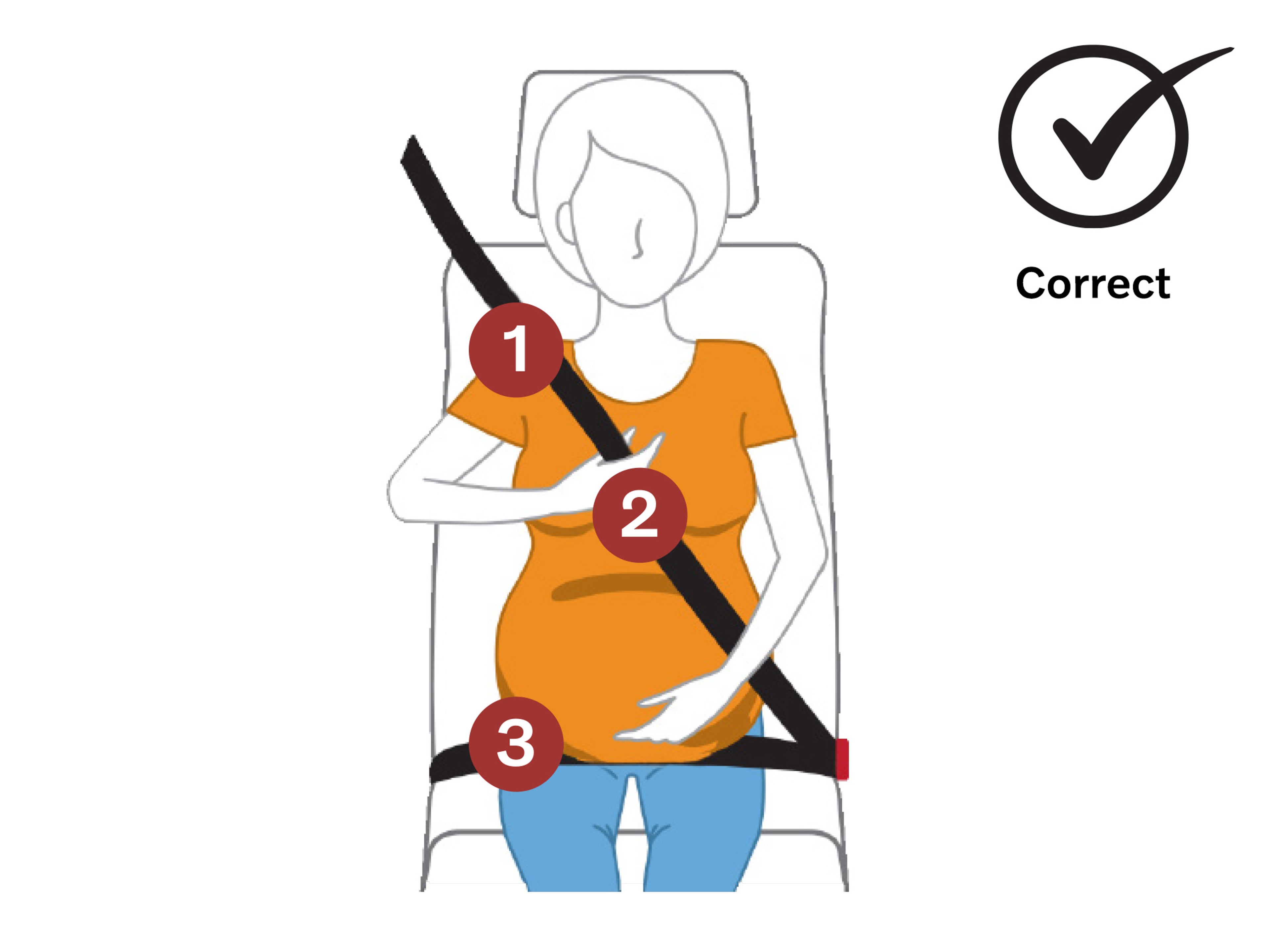 Proper Seatbelt Position When Pregnant