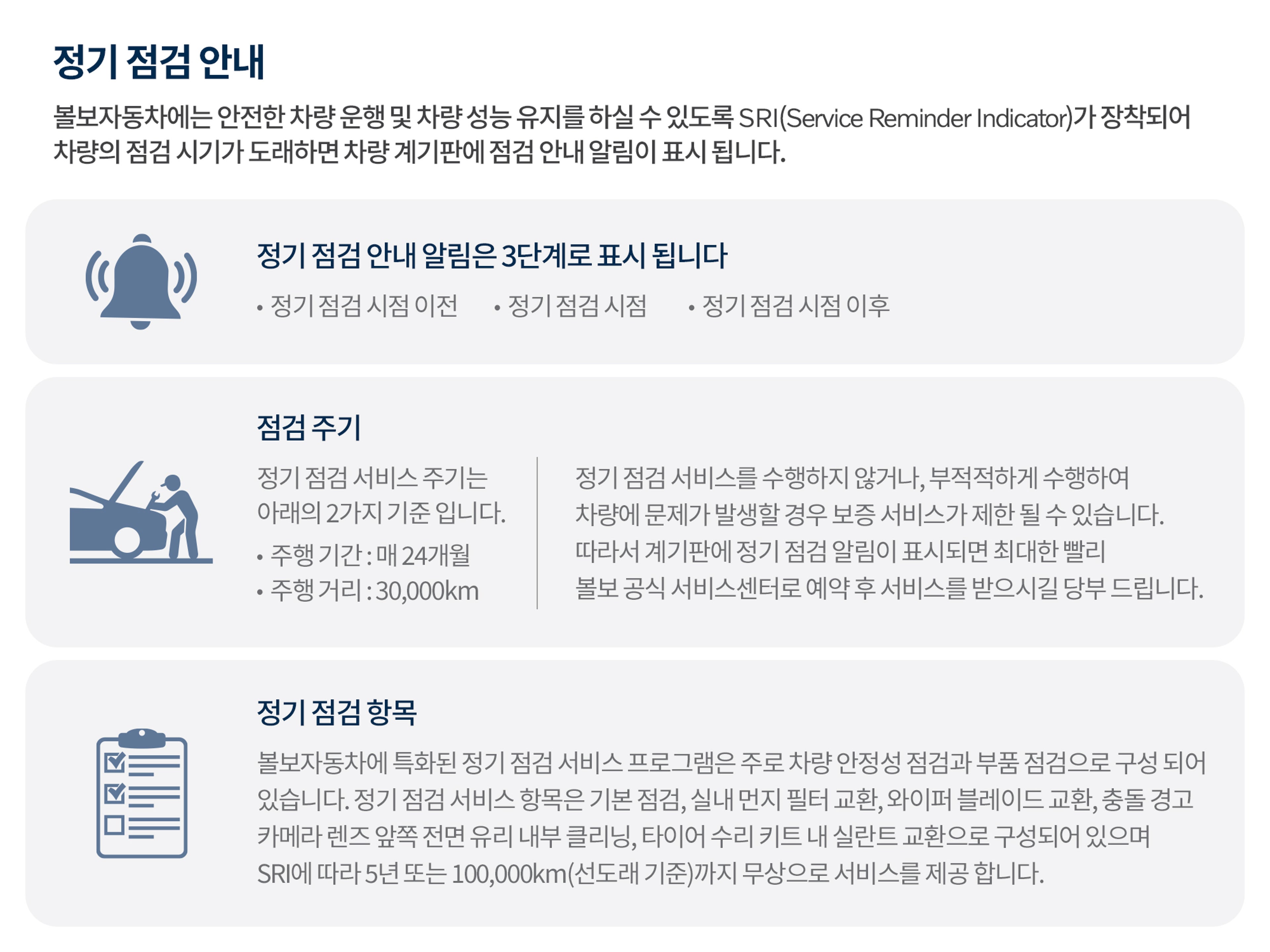 C40 XC40 Recharge Service Coupon