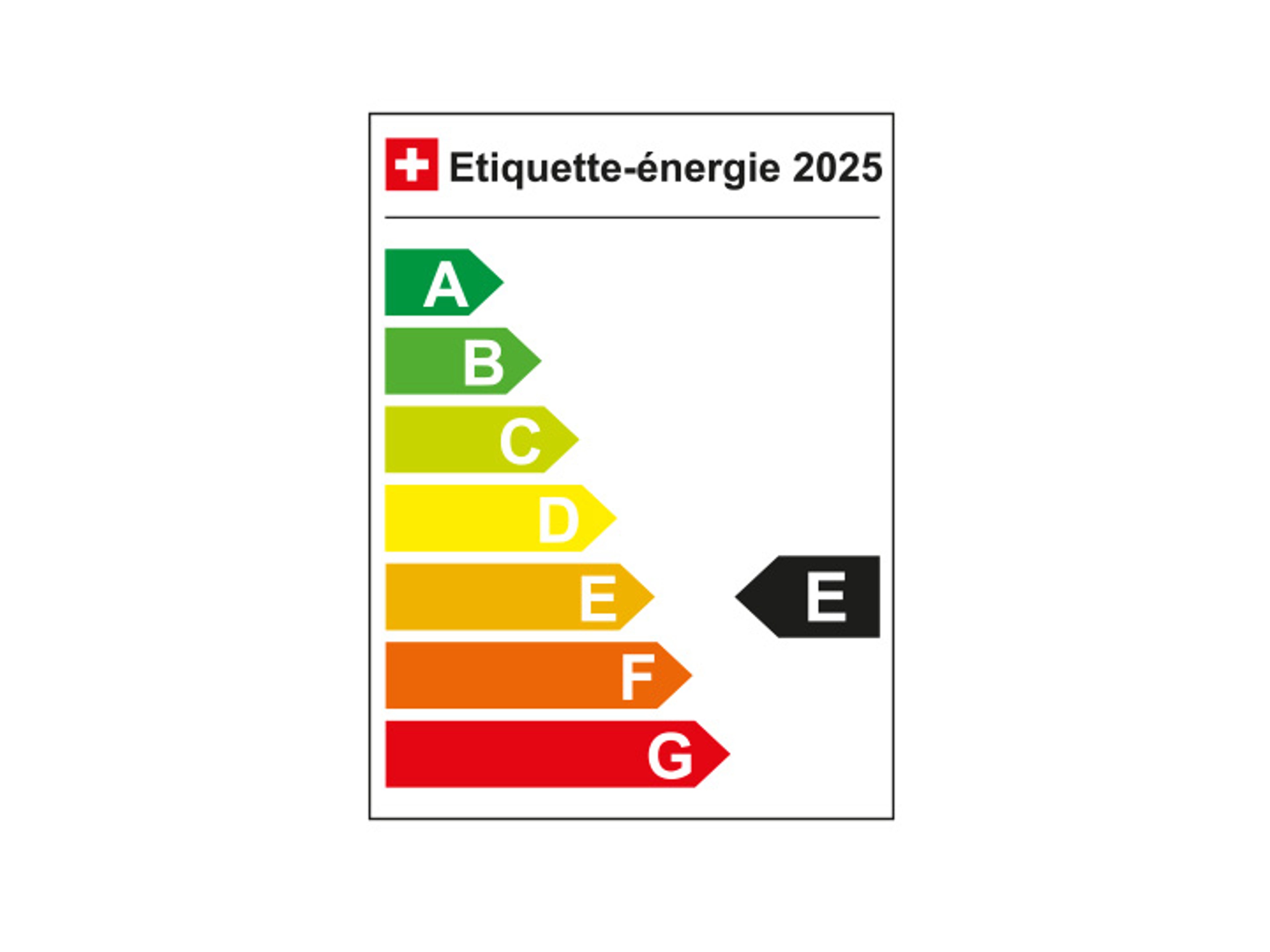 Etiquette-énergie 2025