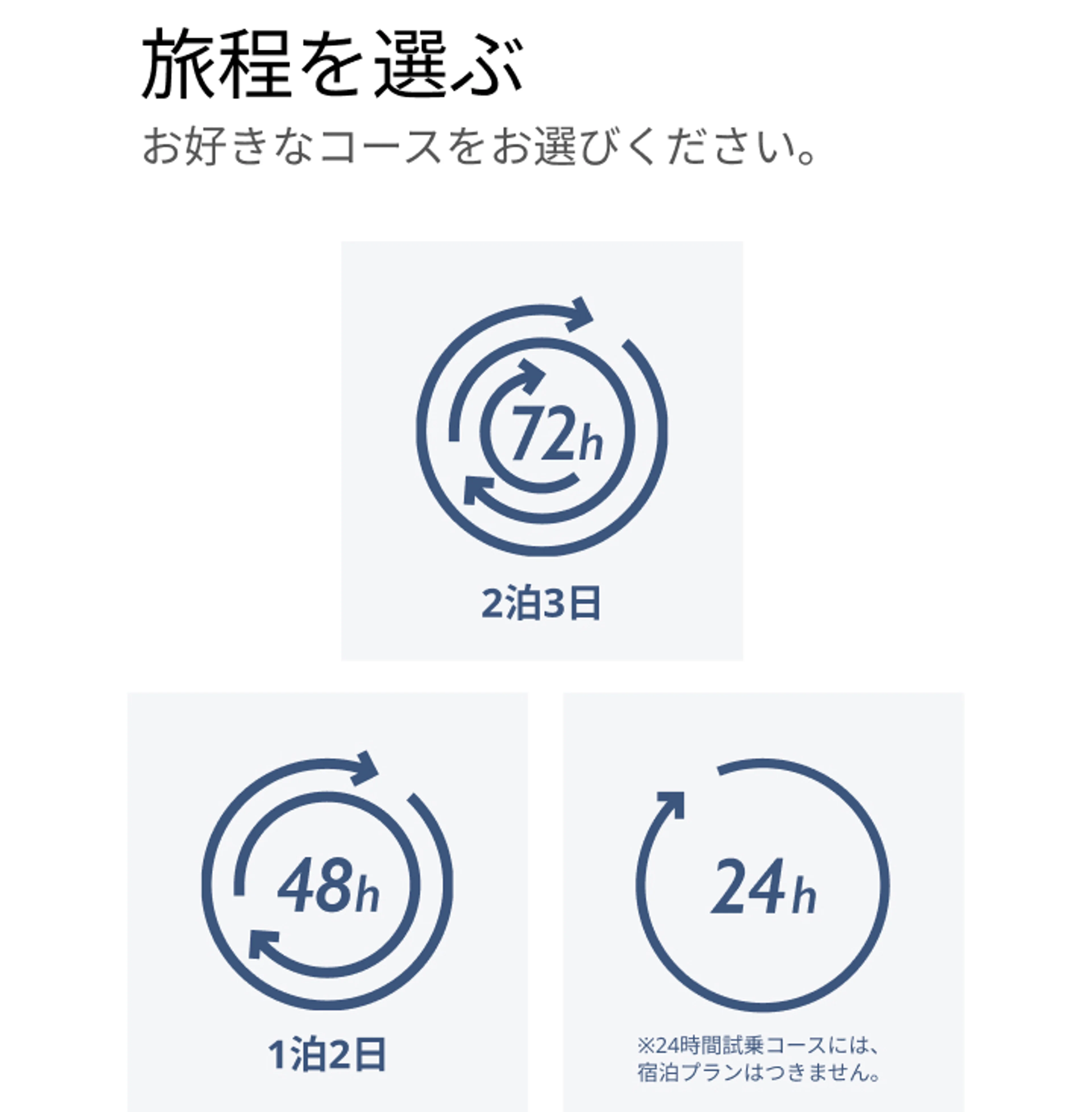 hrs_sp_sitecore
