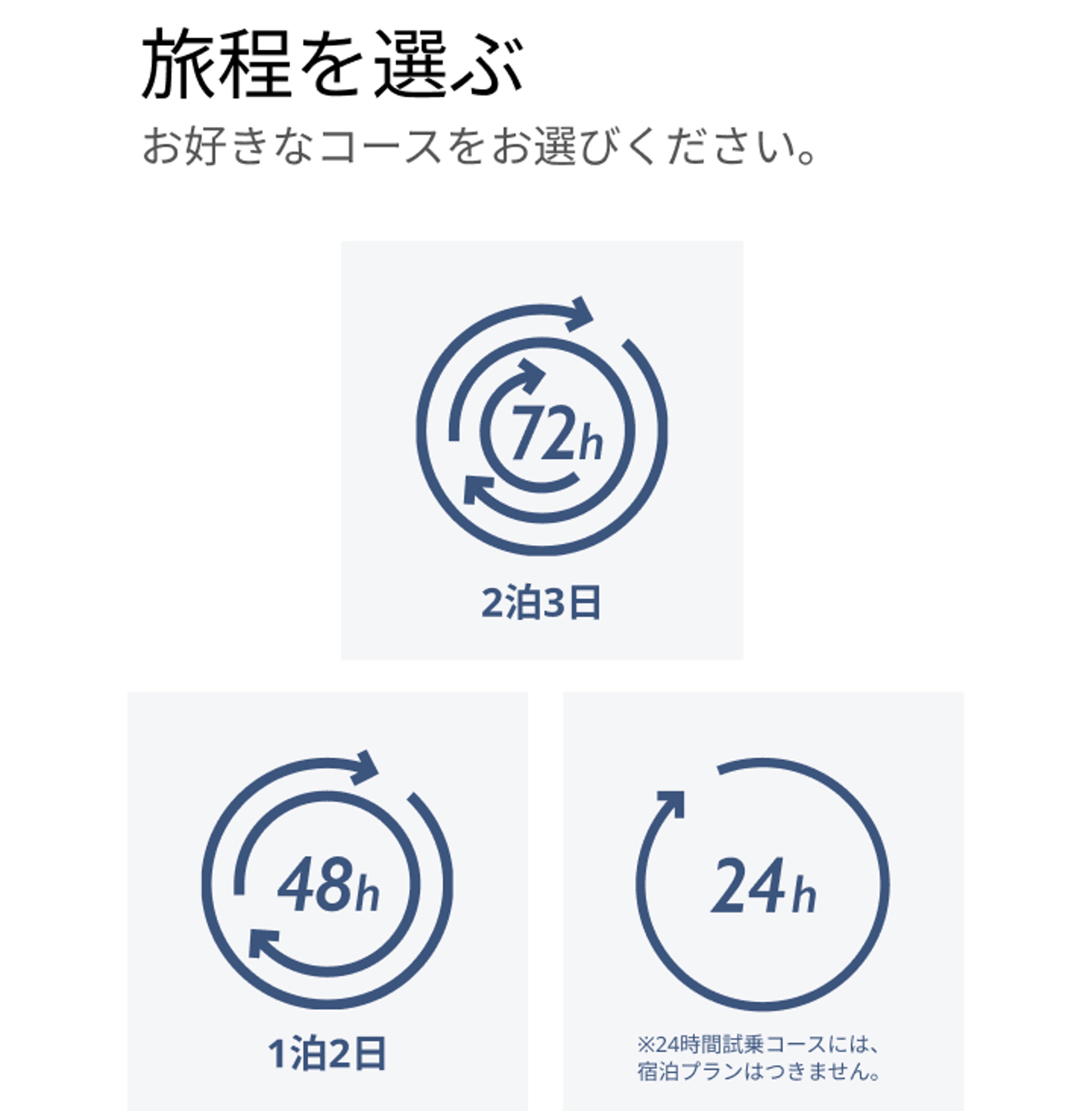 hrs_sp_sitecore