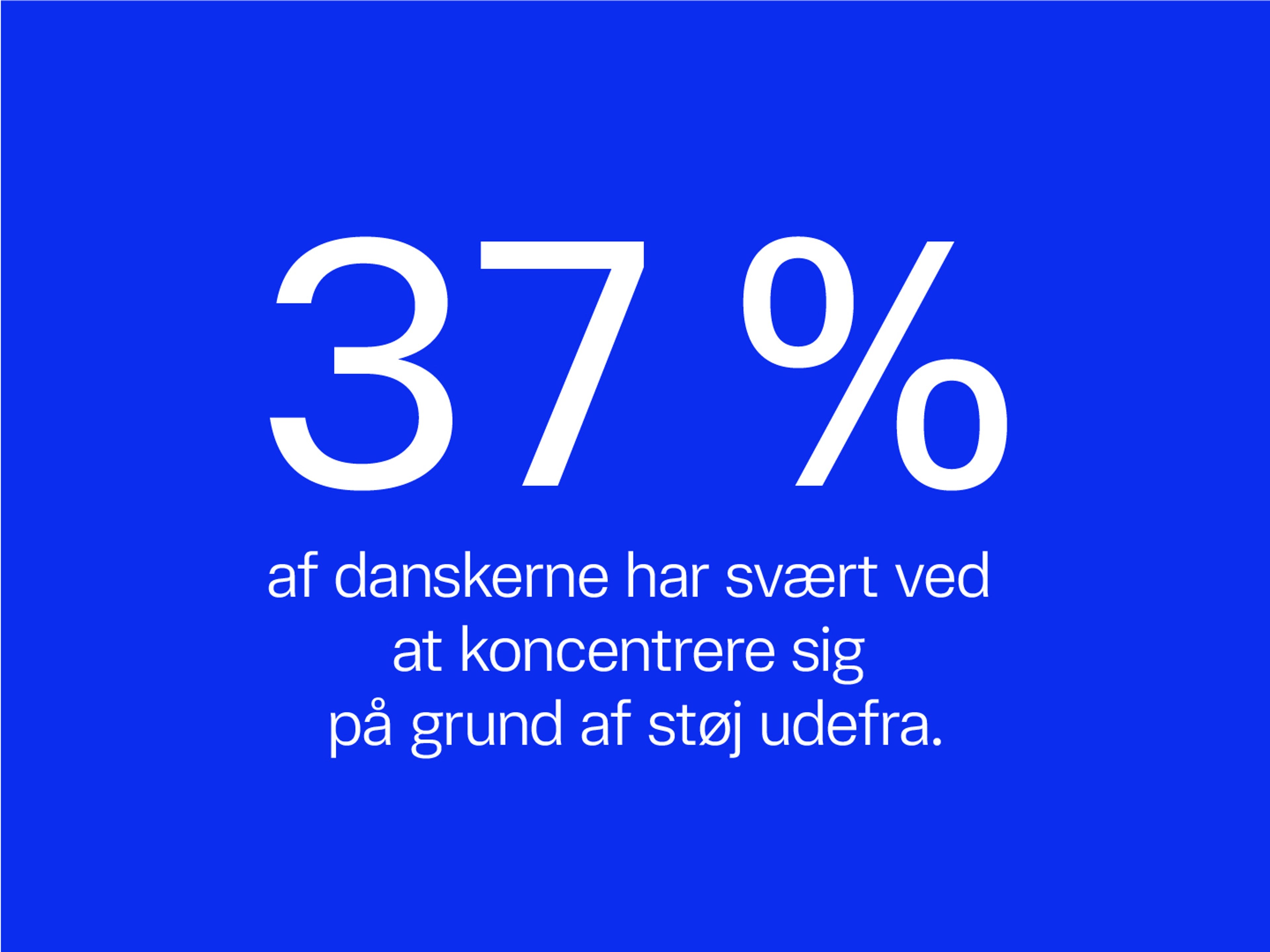 Blå baggrund med hvid, fremhævet tekst: '37% af danskerne har svært ved at koncentrere sig på grund af støj udefra', hvilket tydeliggør problemer med fokus.