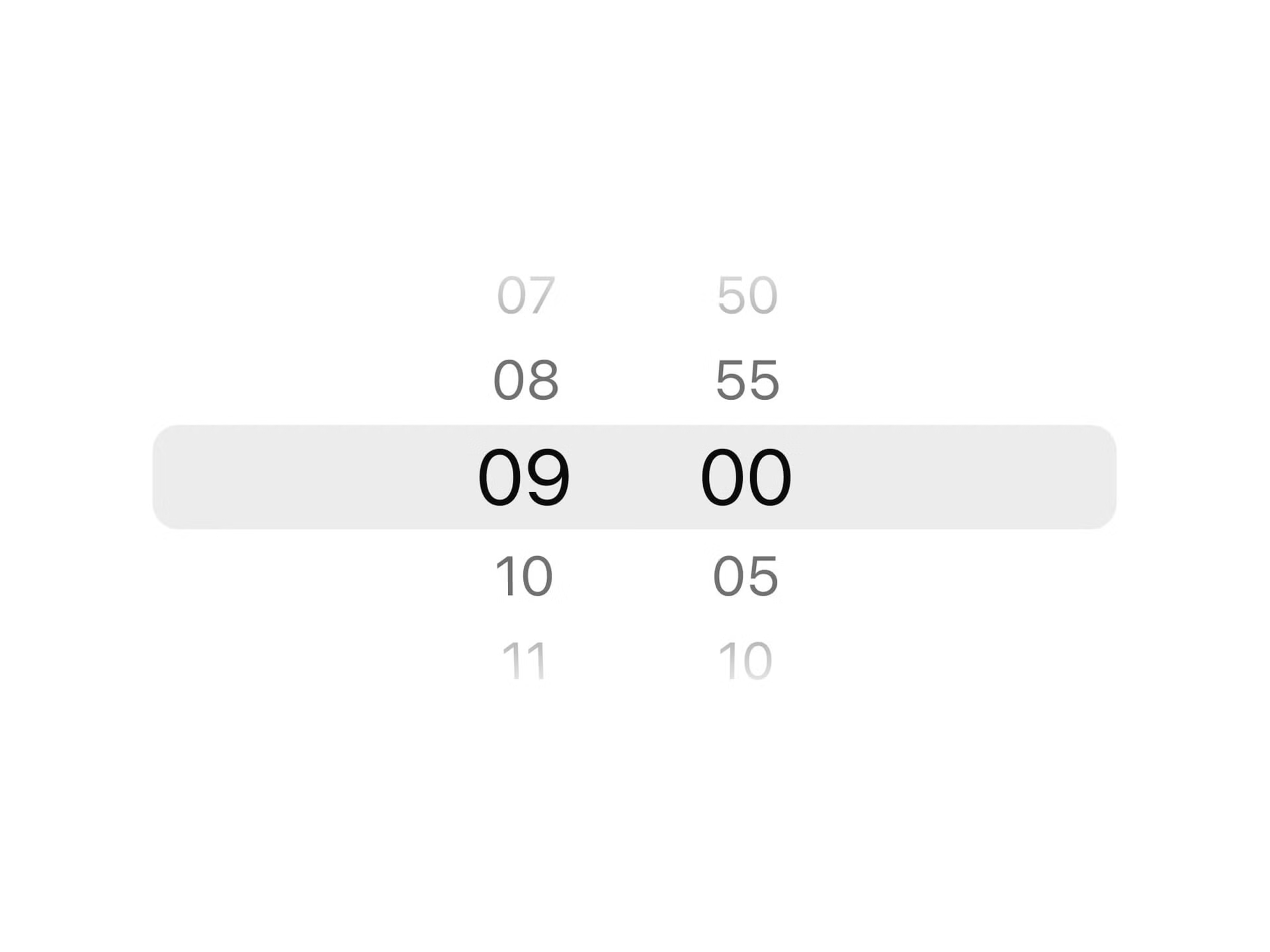 Charging schedules