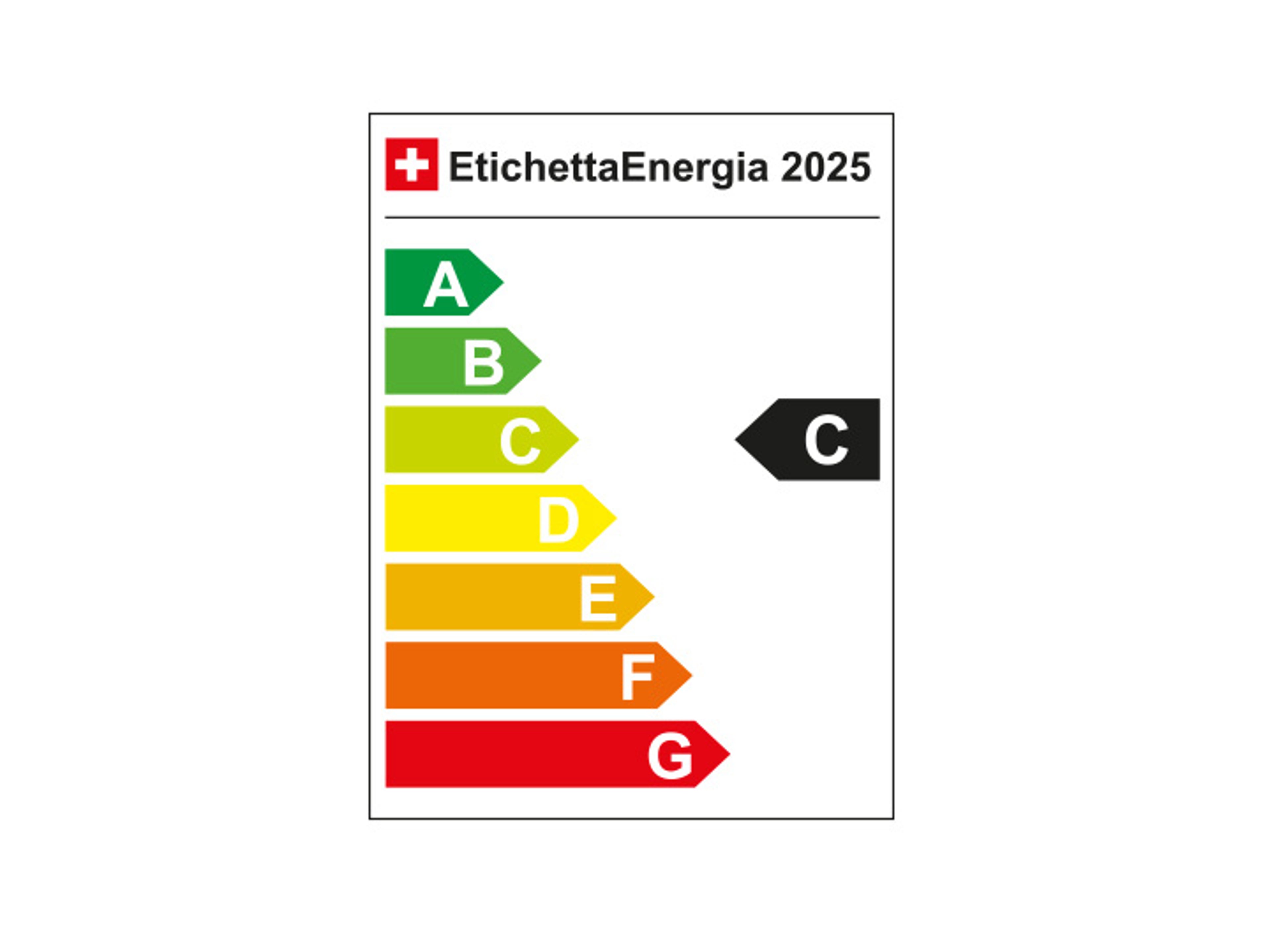 EtichettaEnergia 2025