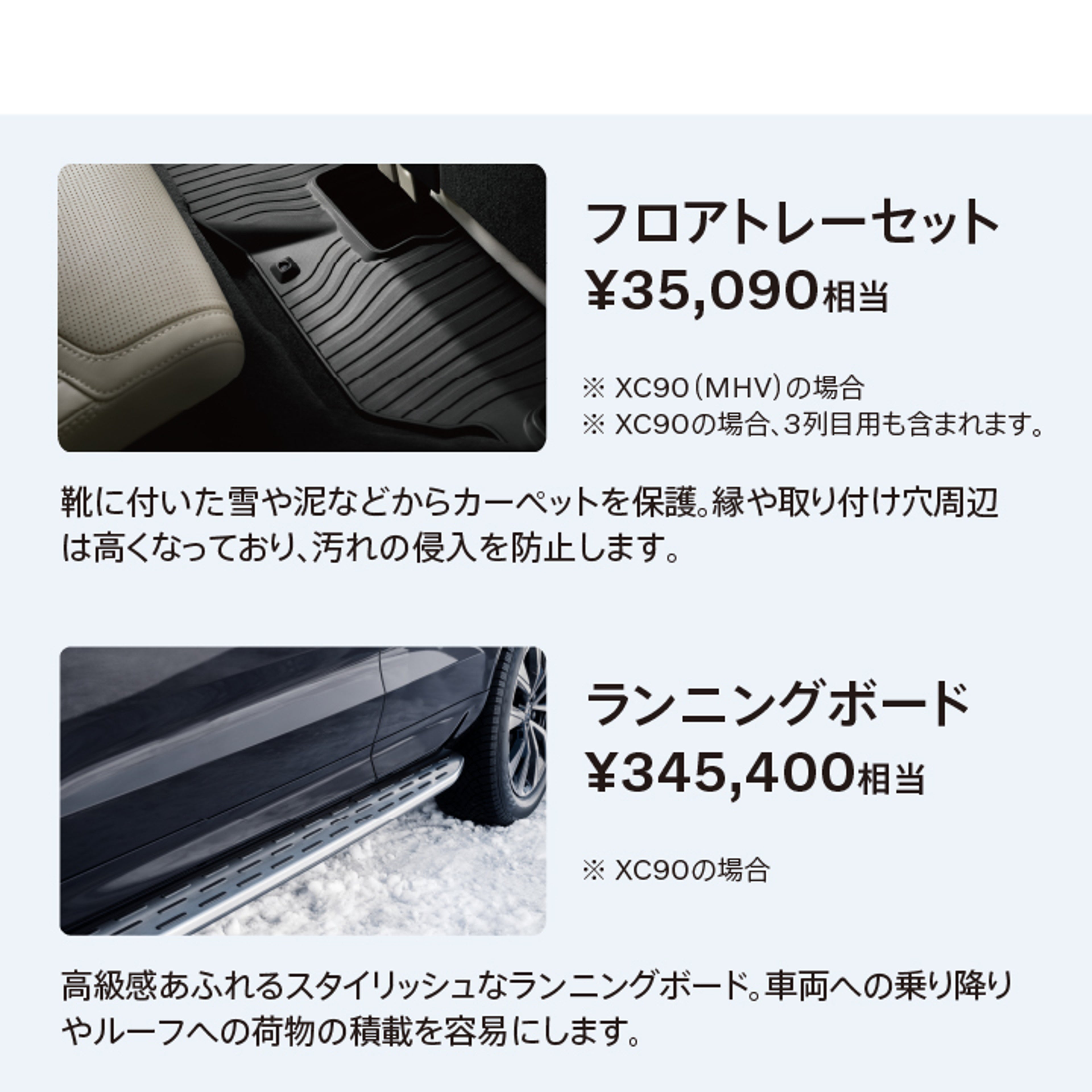 フロアトレーセット/ランニングボード