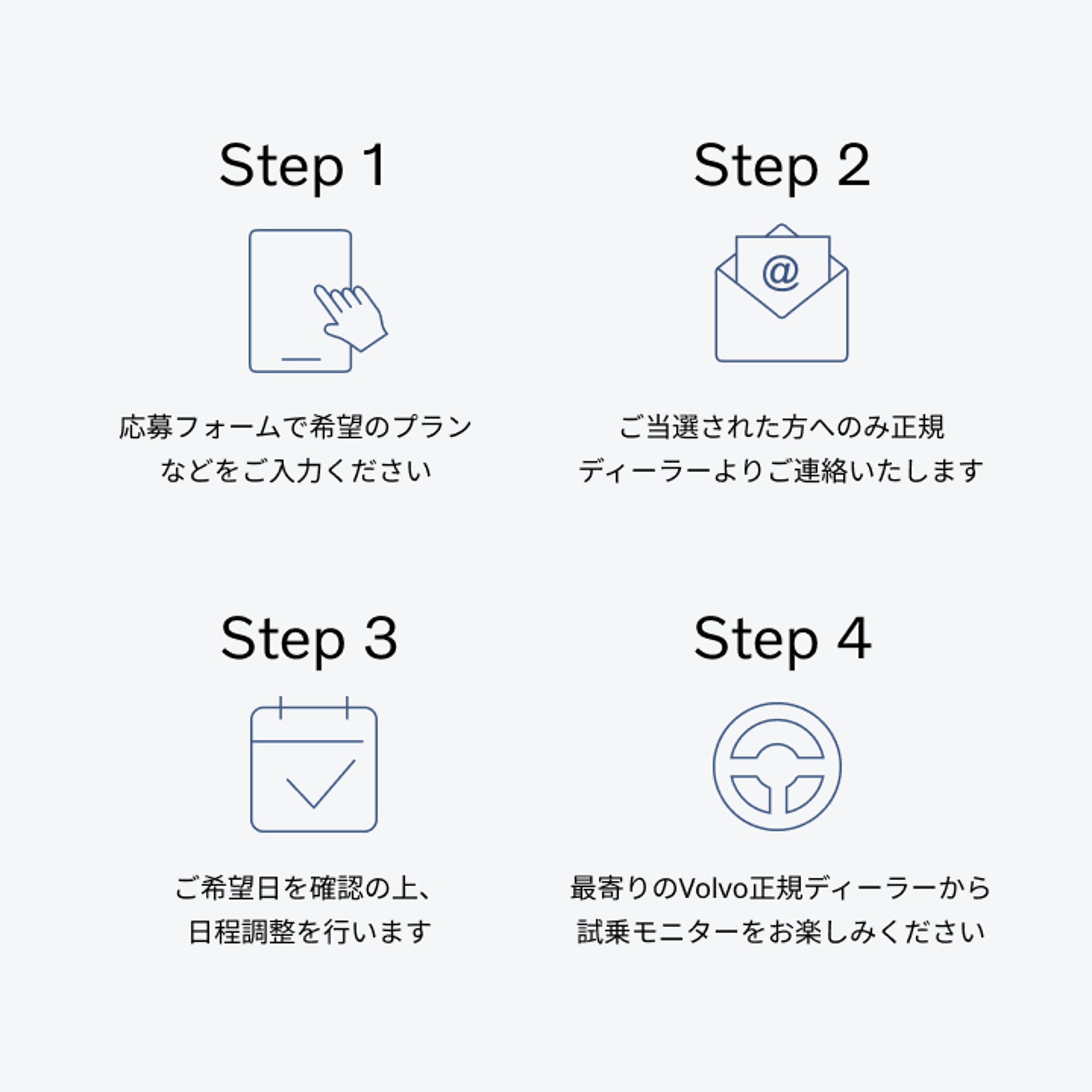 4steps_sp_sitecore