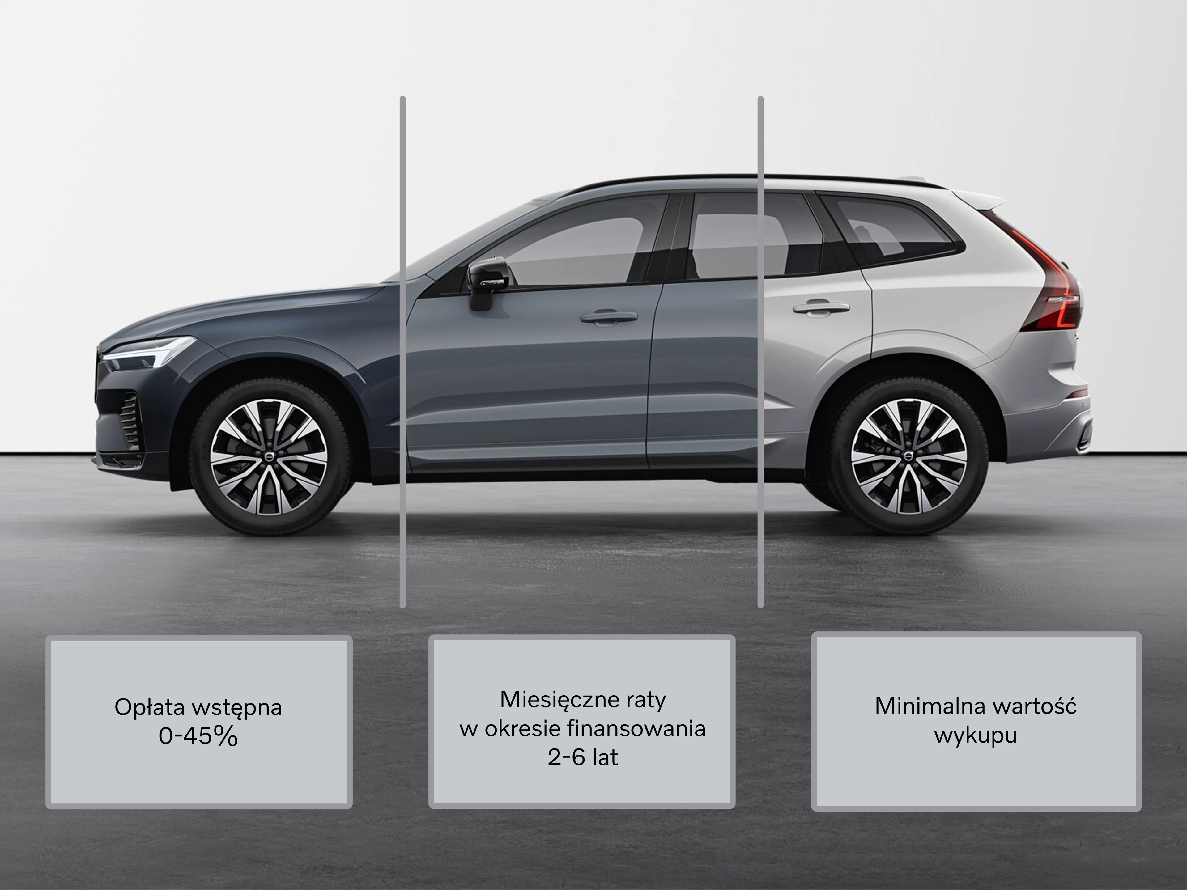 Volvo Leasing XC60