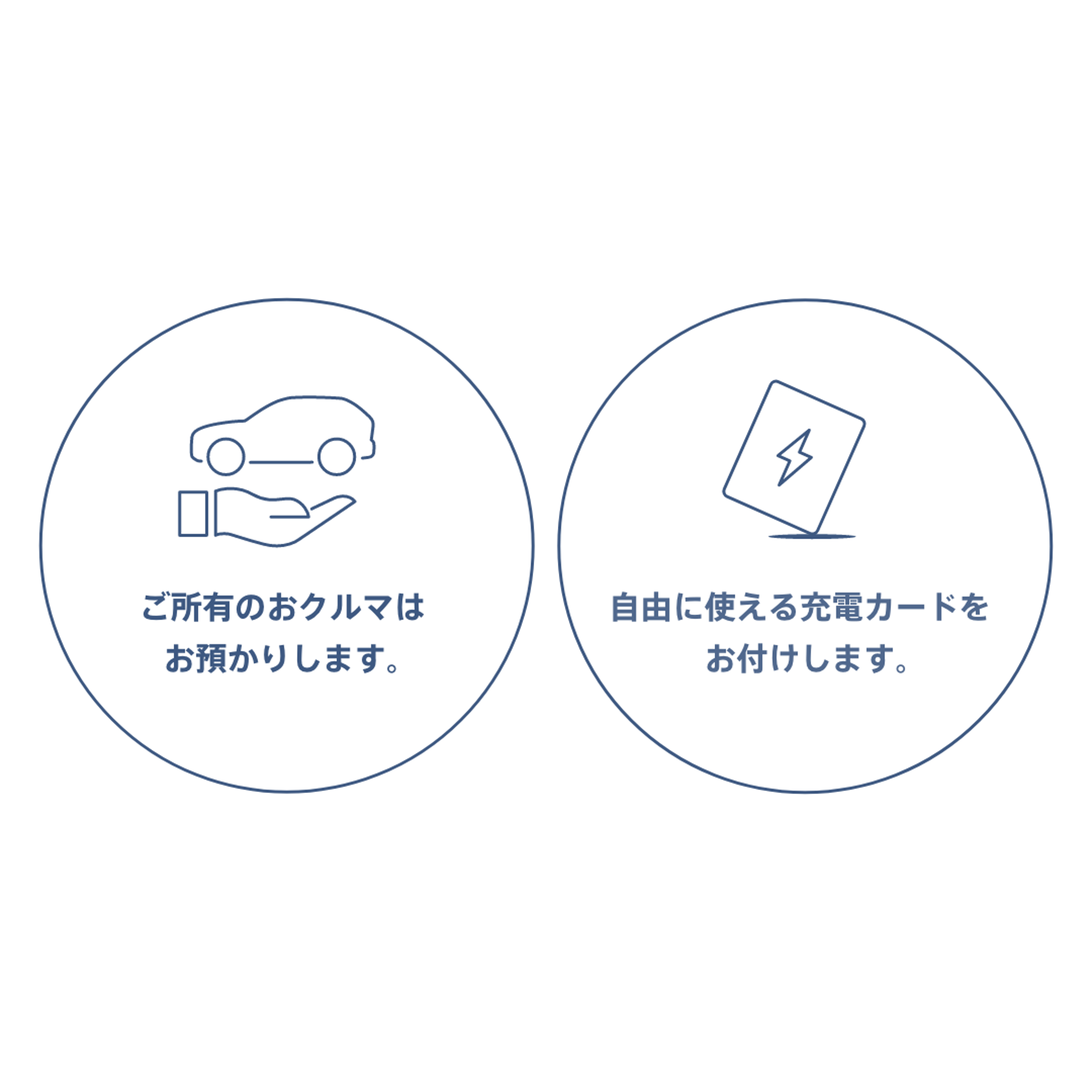 sp