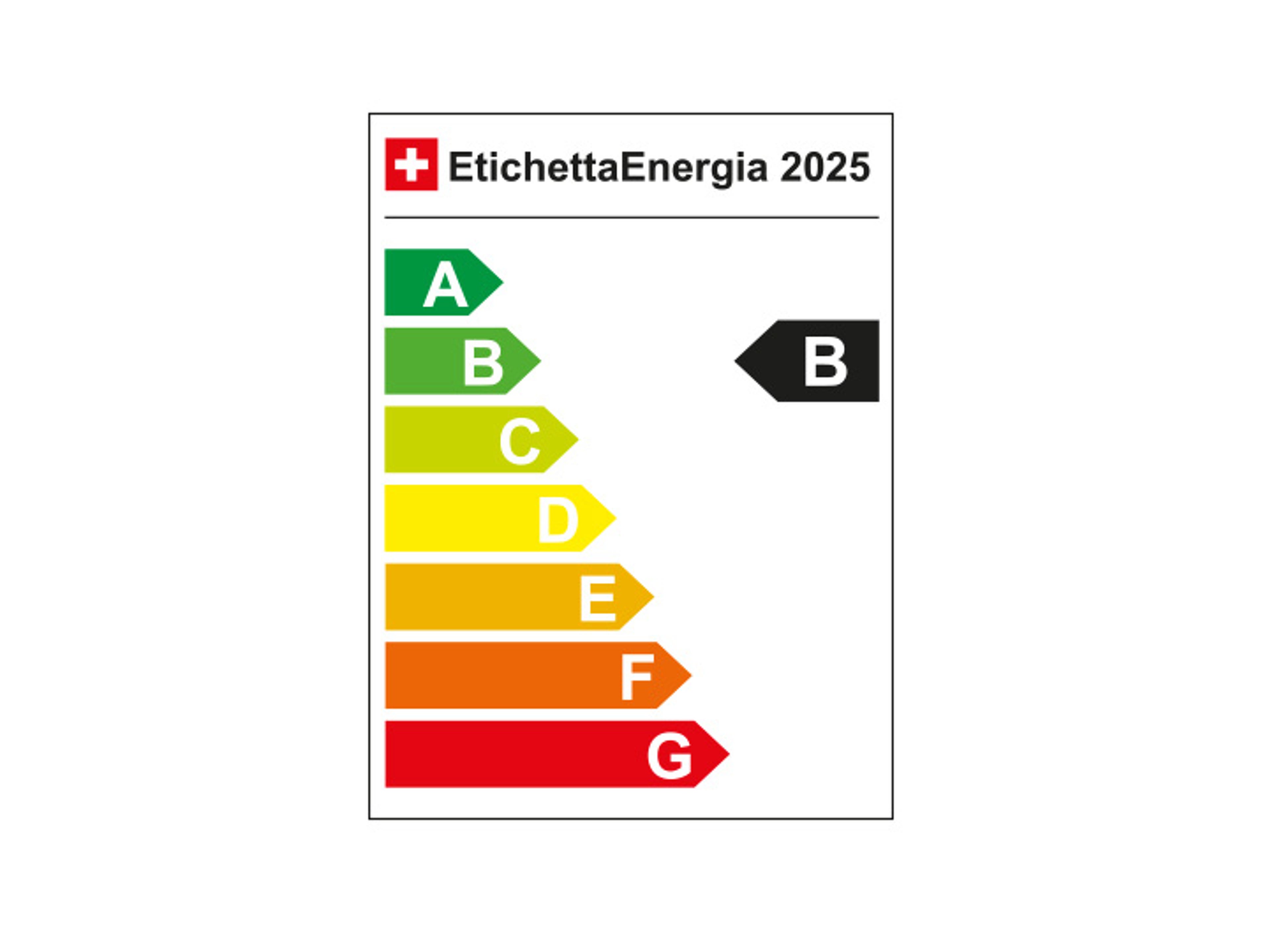 EtichettaEnergia 2025