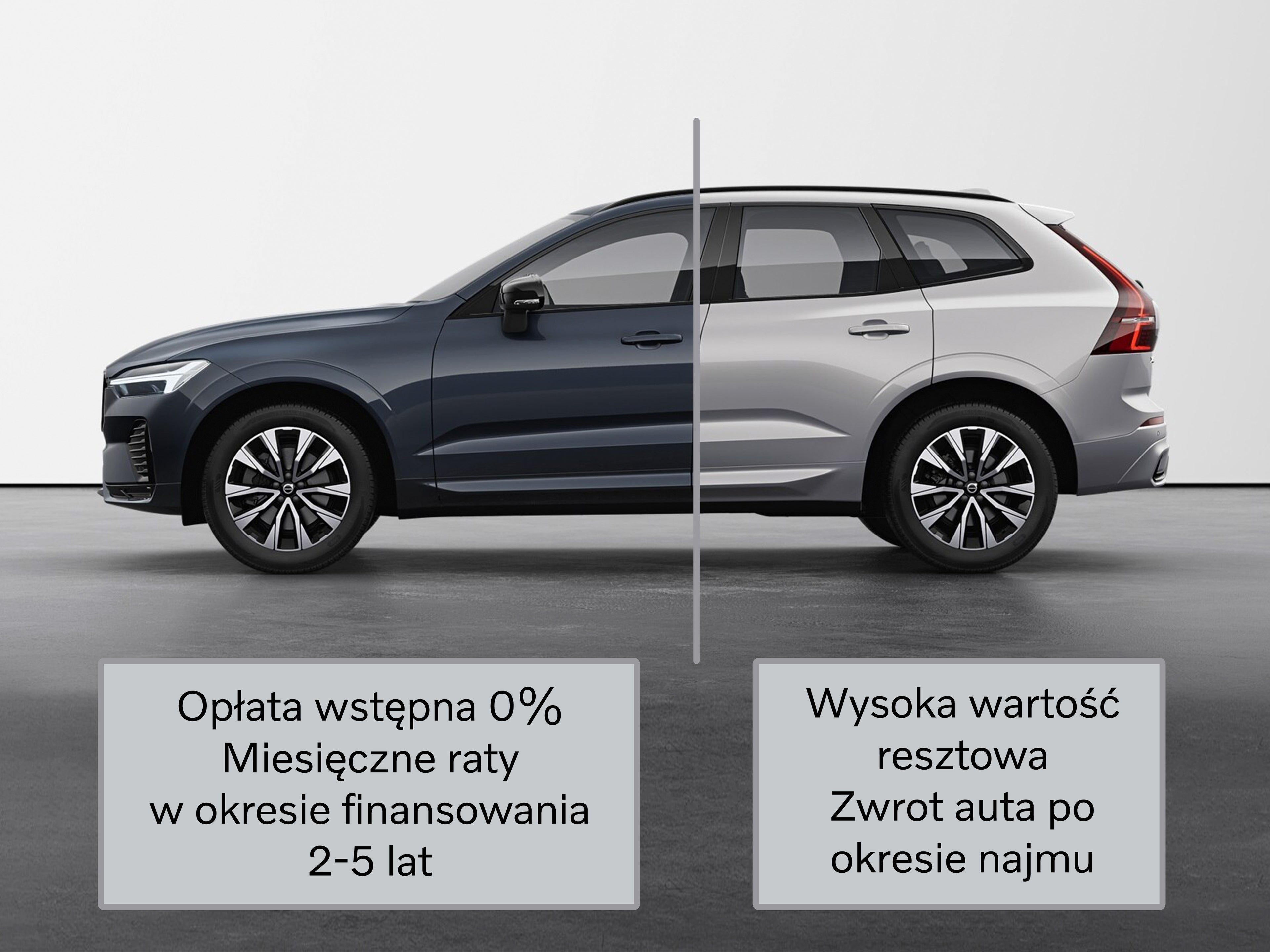 Volvo najem dla konsumenta