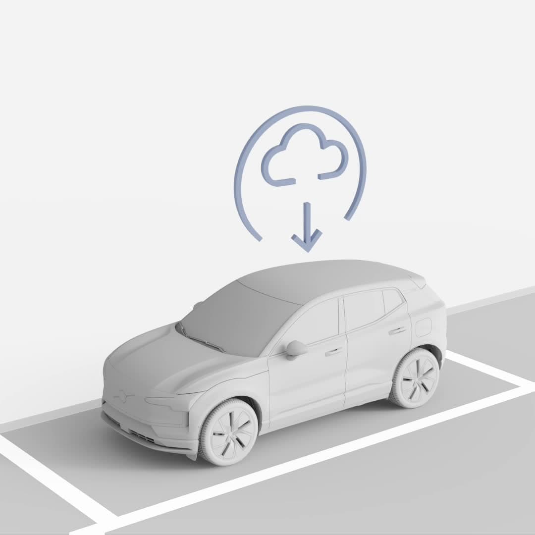 Illustratie van een over-the-air update: software die vanuit een wolk van dataservers neerdruppelt op een Volvo SUV.