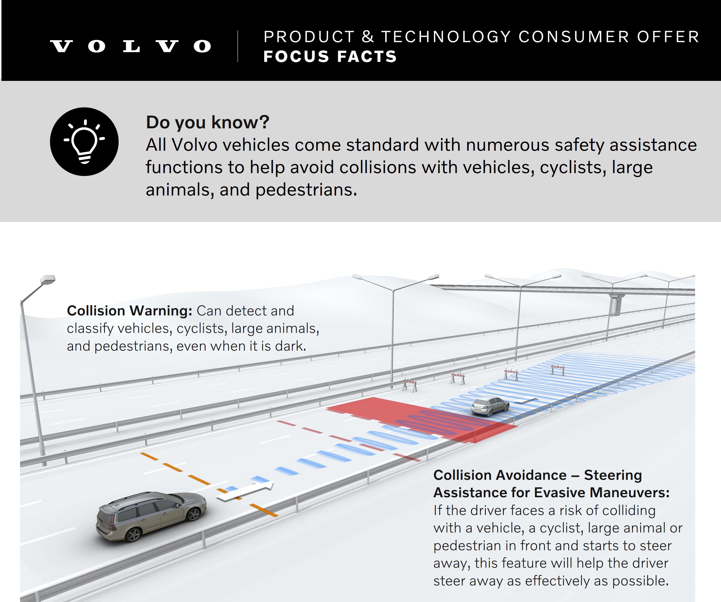 Collision Avoidance FINAL.jpg
