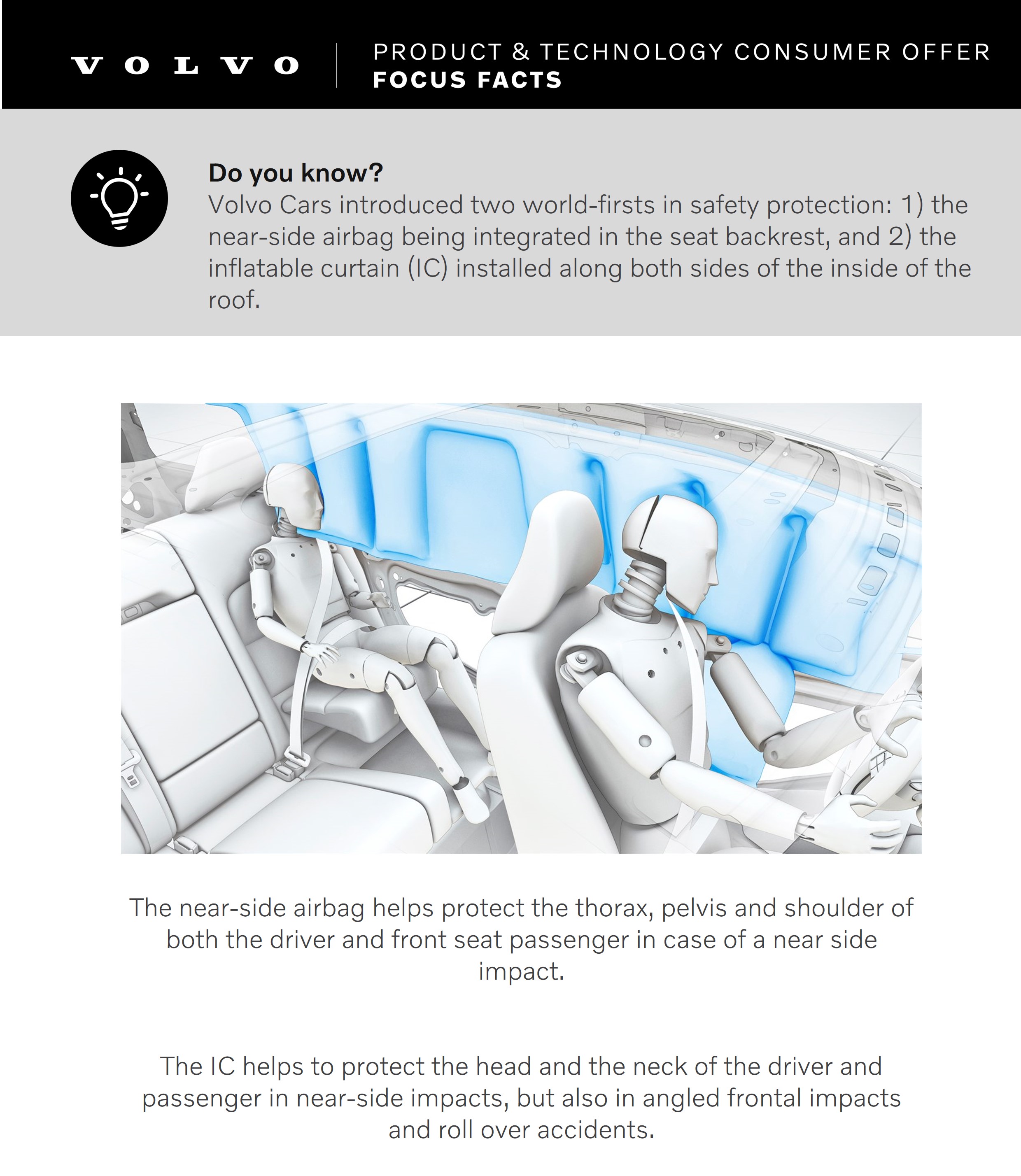 Near side airbags FF.jpg