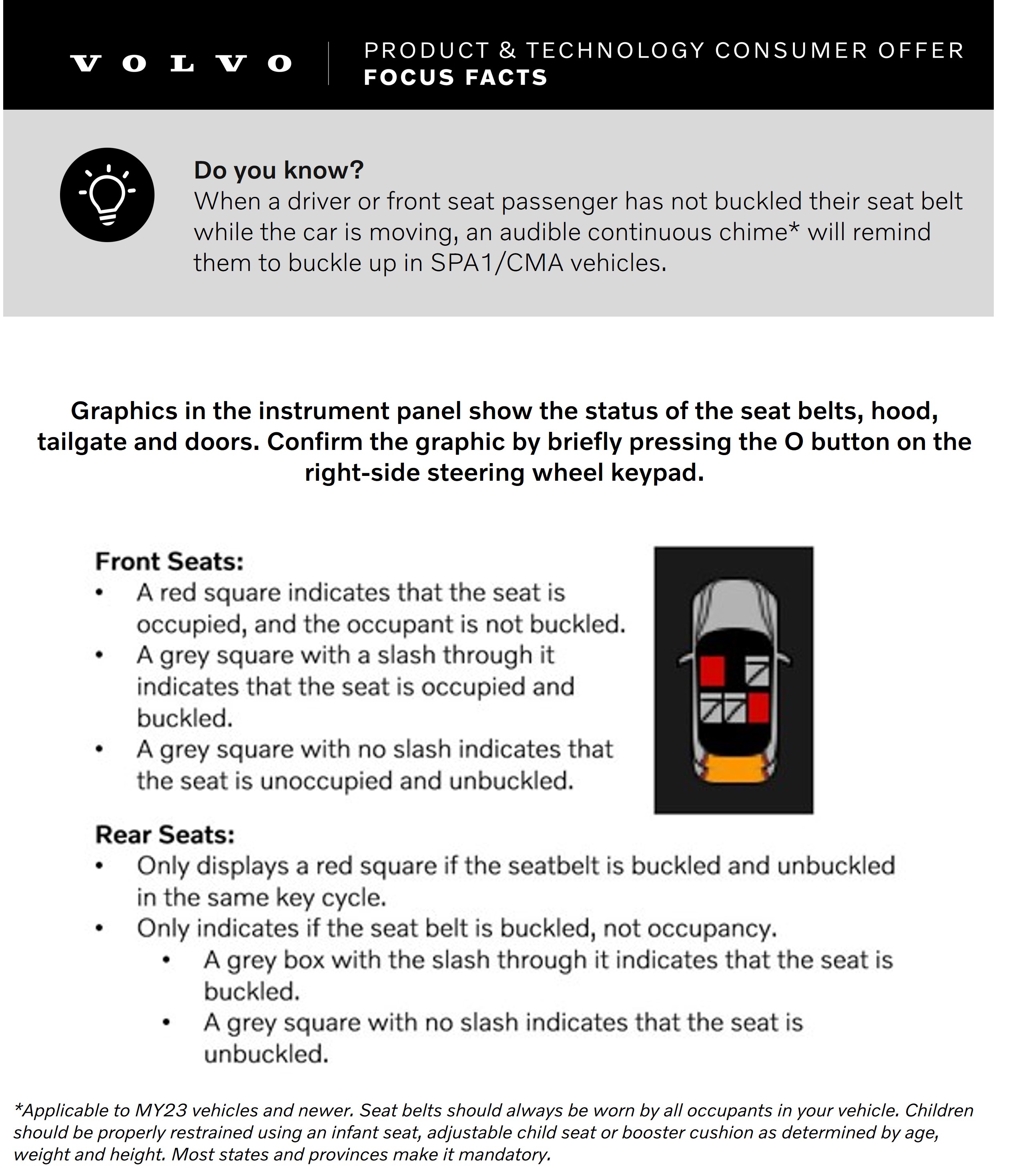 Seatbelt Reminder FF.jpg