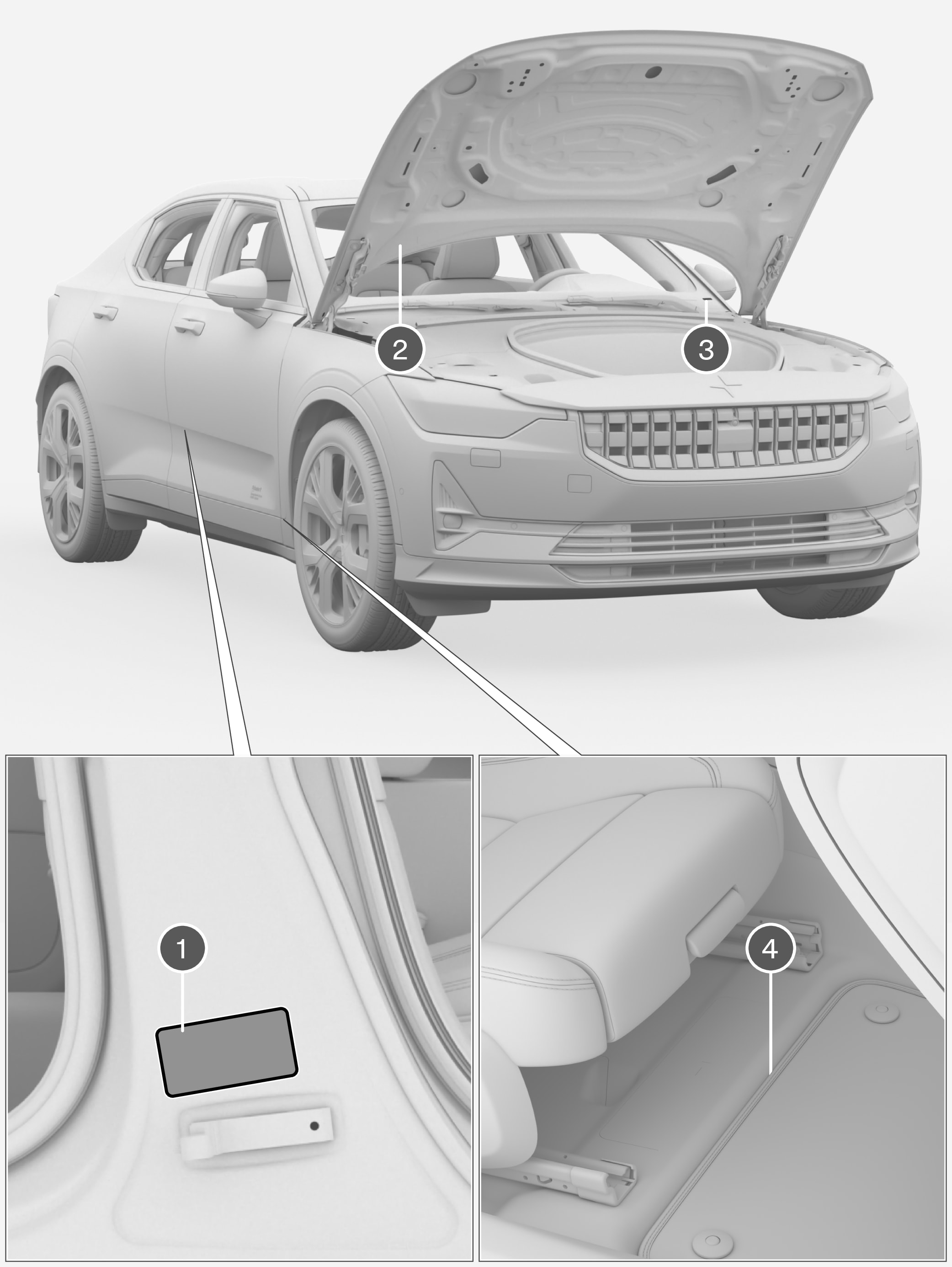 PS2-2007-Type approval, labels, vehicles for China