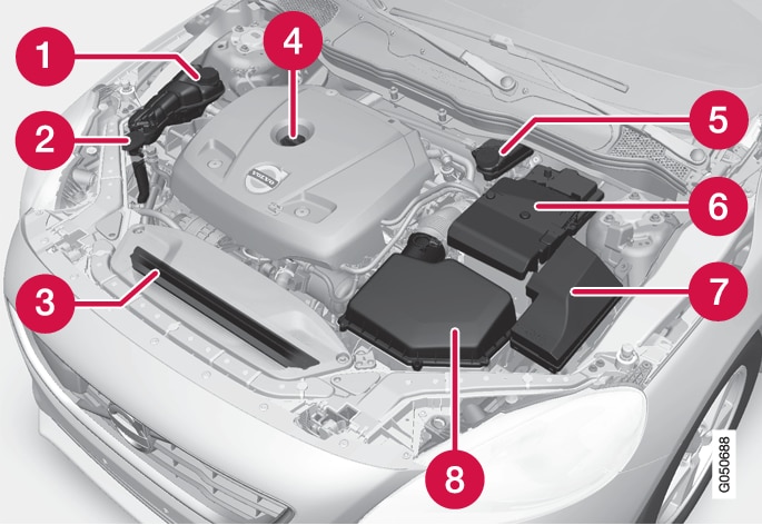 P4-1420 Motorrumsbild VEP4