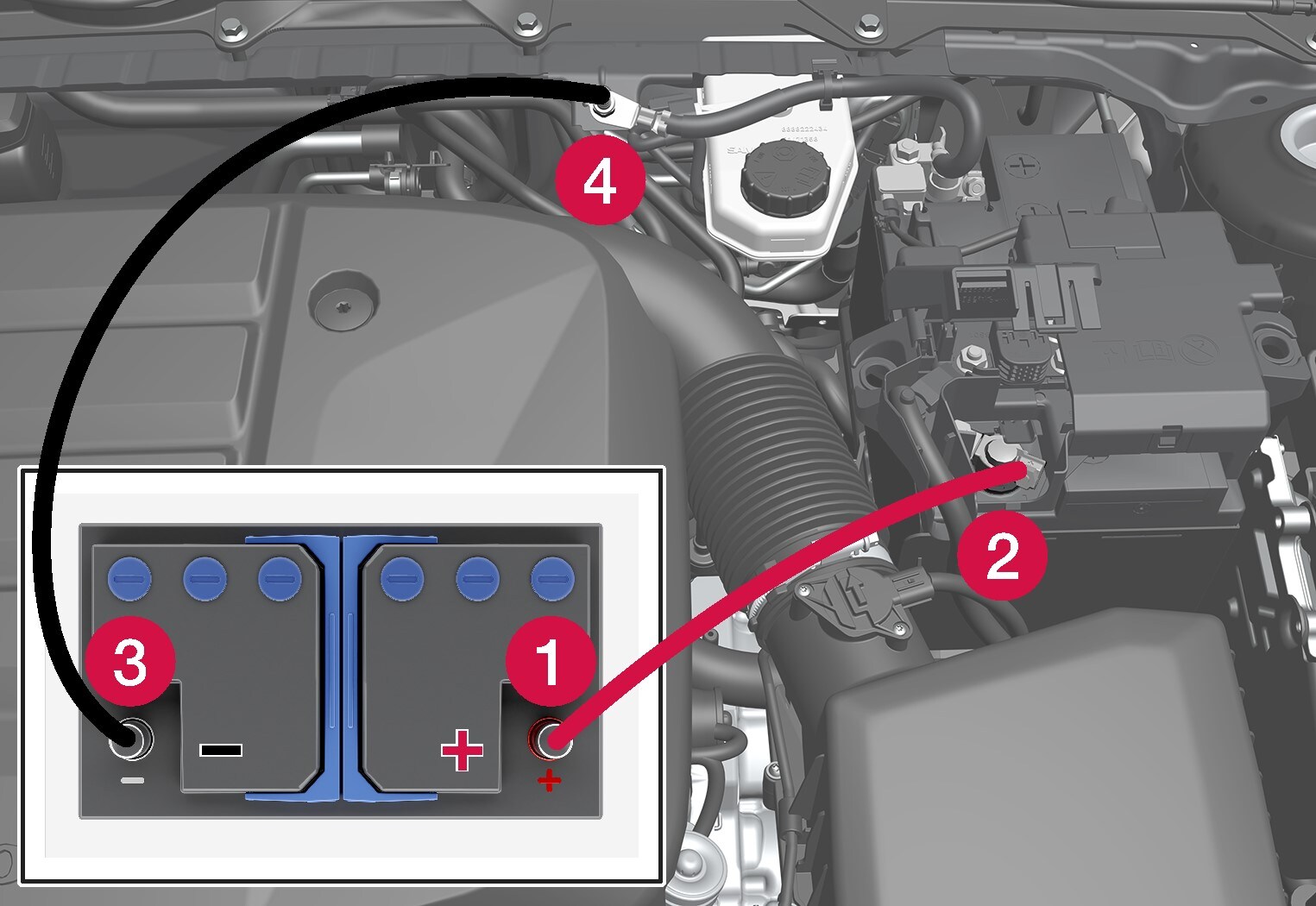 ON HOLD_P6-1746-CMA-XC40-starter cable fixation points