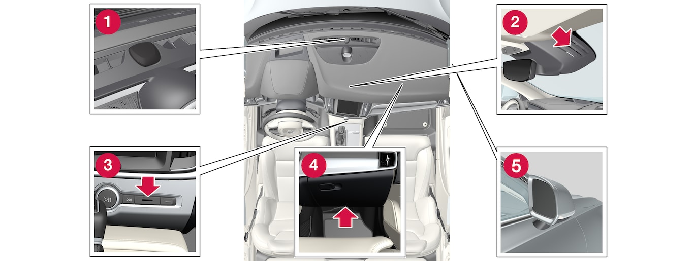 P5-1917-S90/V90–Climate–Sensors China