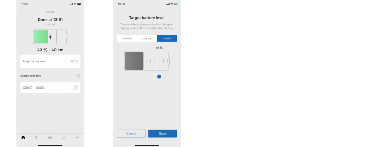 Target charging images