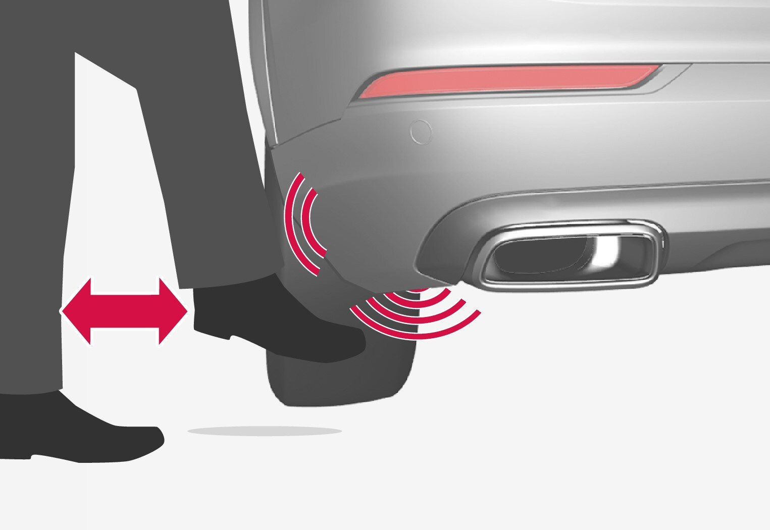 Kicking motion within the detector's valid activation area.